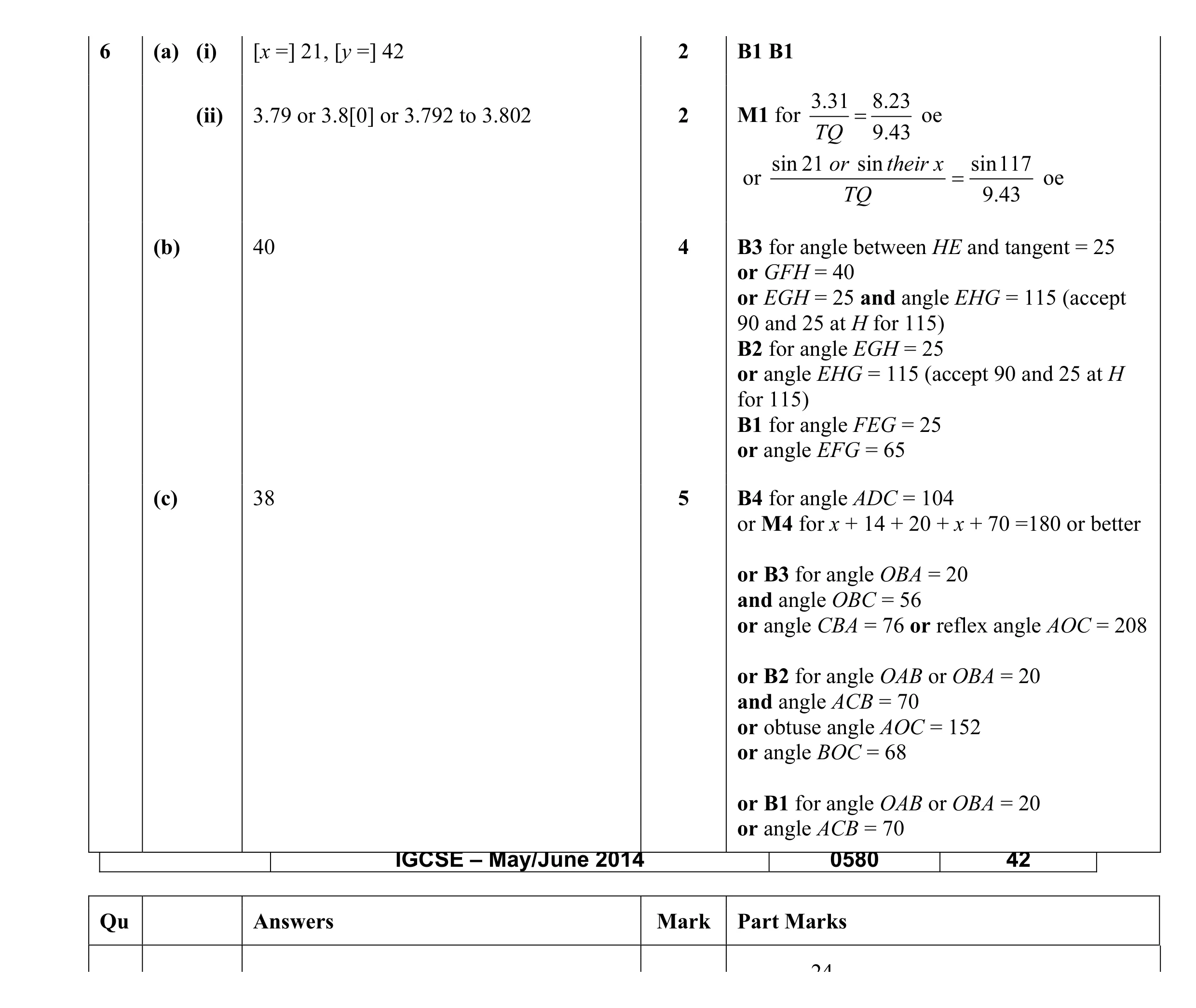 Mark scheme for question 5