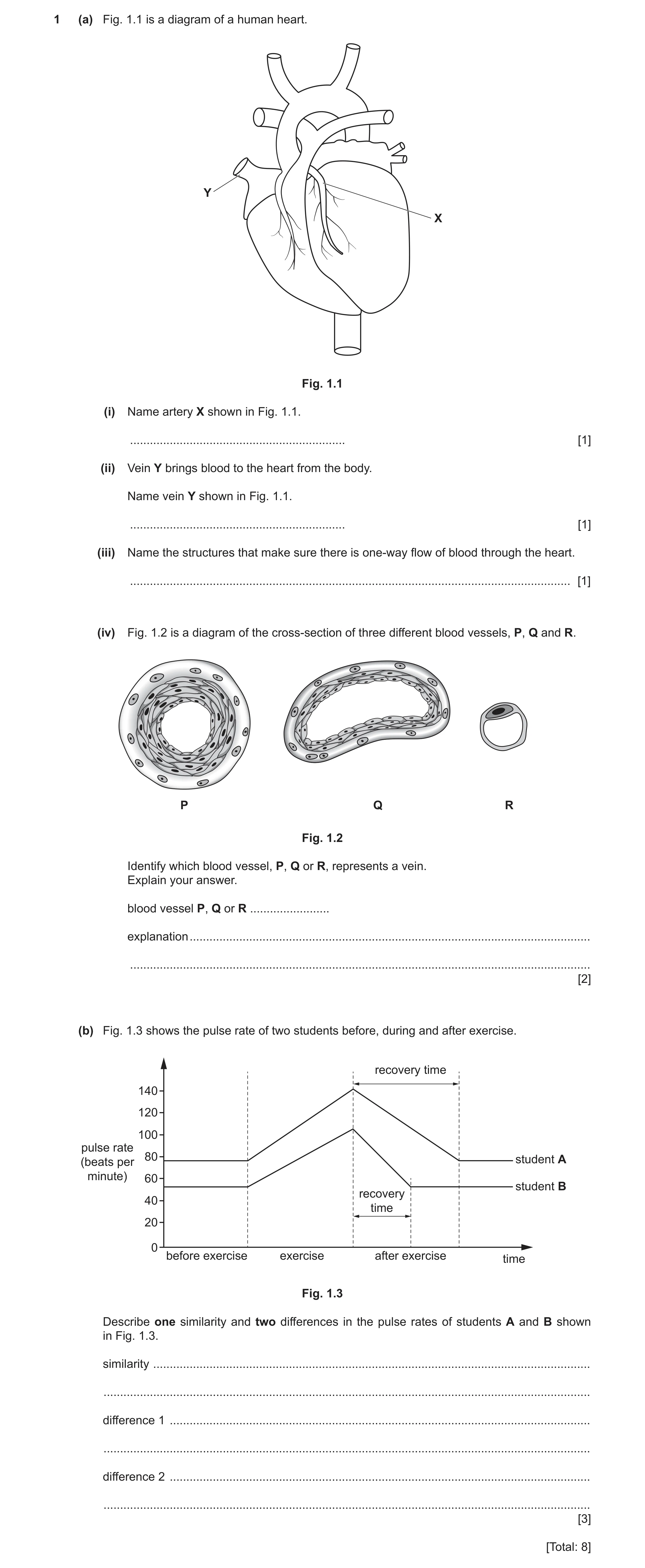 Question 2: (a) Fig. 1.1 is a diagram of a human heart. Y X Fig. 1.1 (i) Name artery X shown in Fig. 1.1. .............................................…
