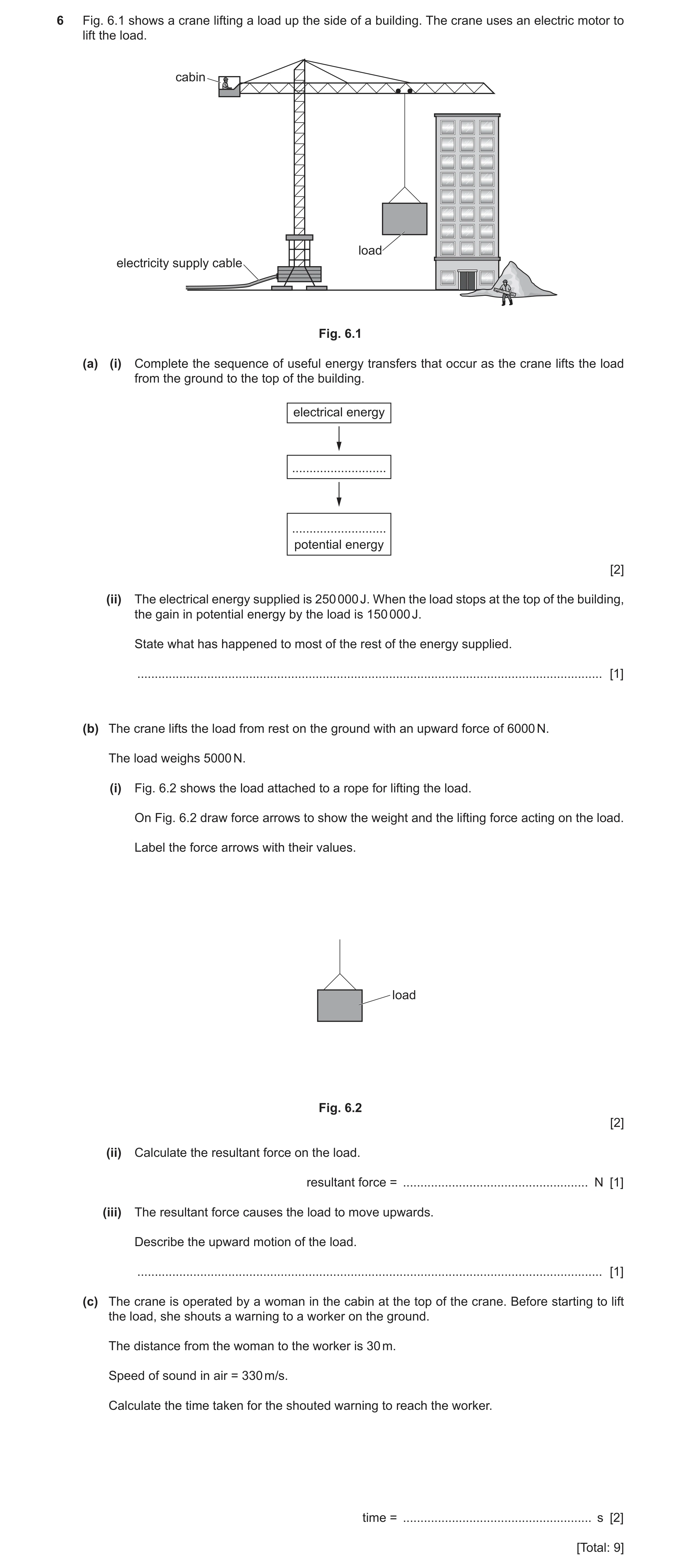 Question 17: Fig. 6.1 shows a crane lifting a load up the side of a building. The crane uses an electric motor to lift the load. cabin load electricity …