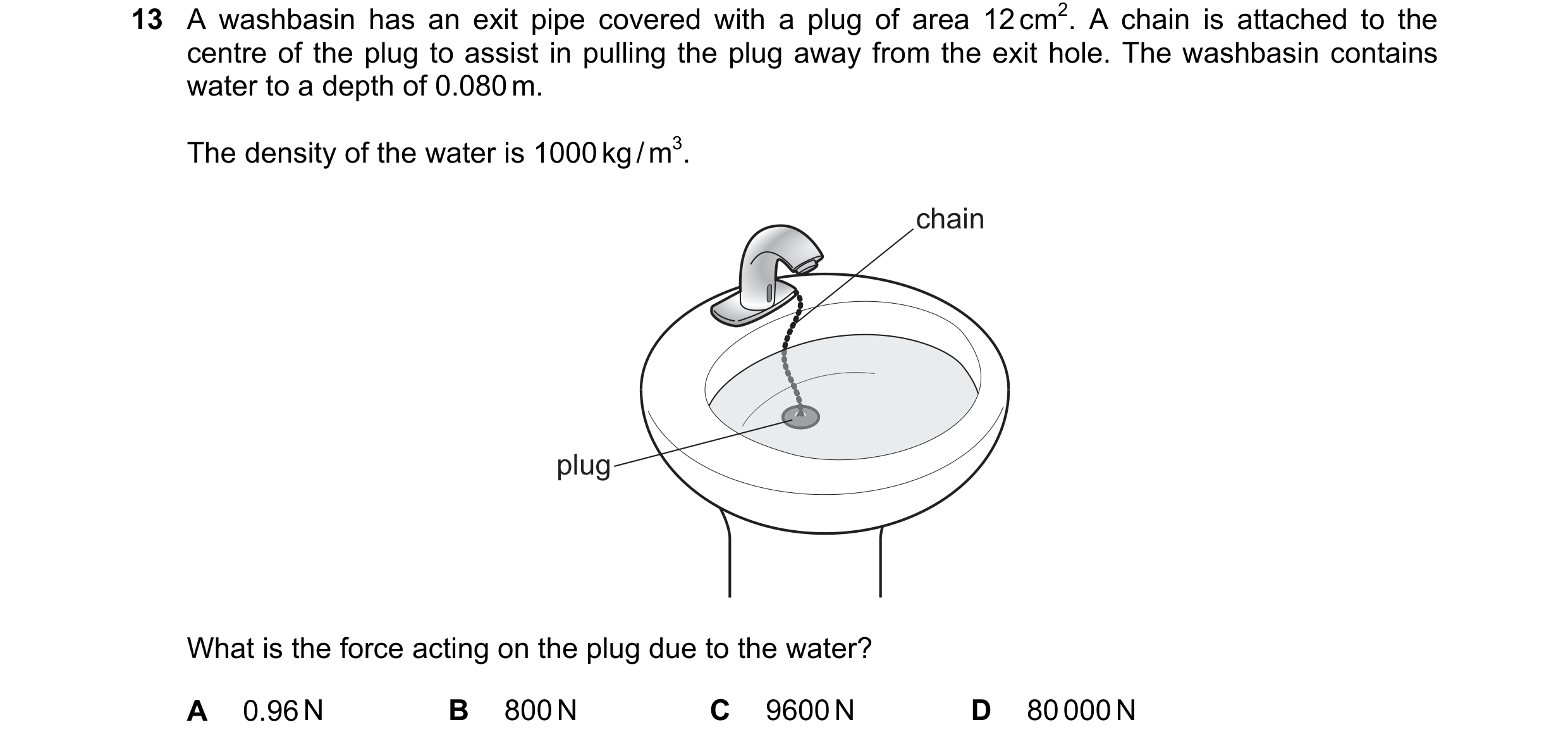 Question 16: A washbasin has an exit pipe covered with a plug of area 12 cm2. A chain is attached to the centre of the plug to assist in pulling the plu…