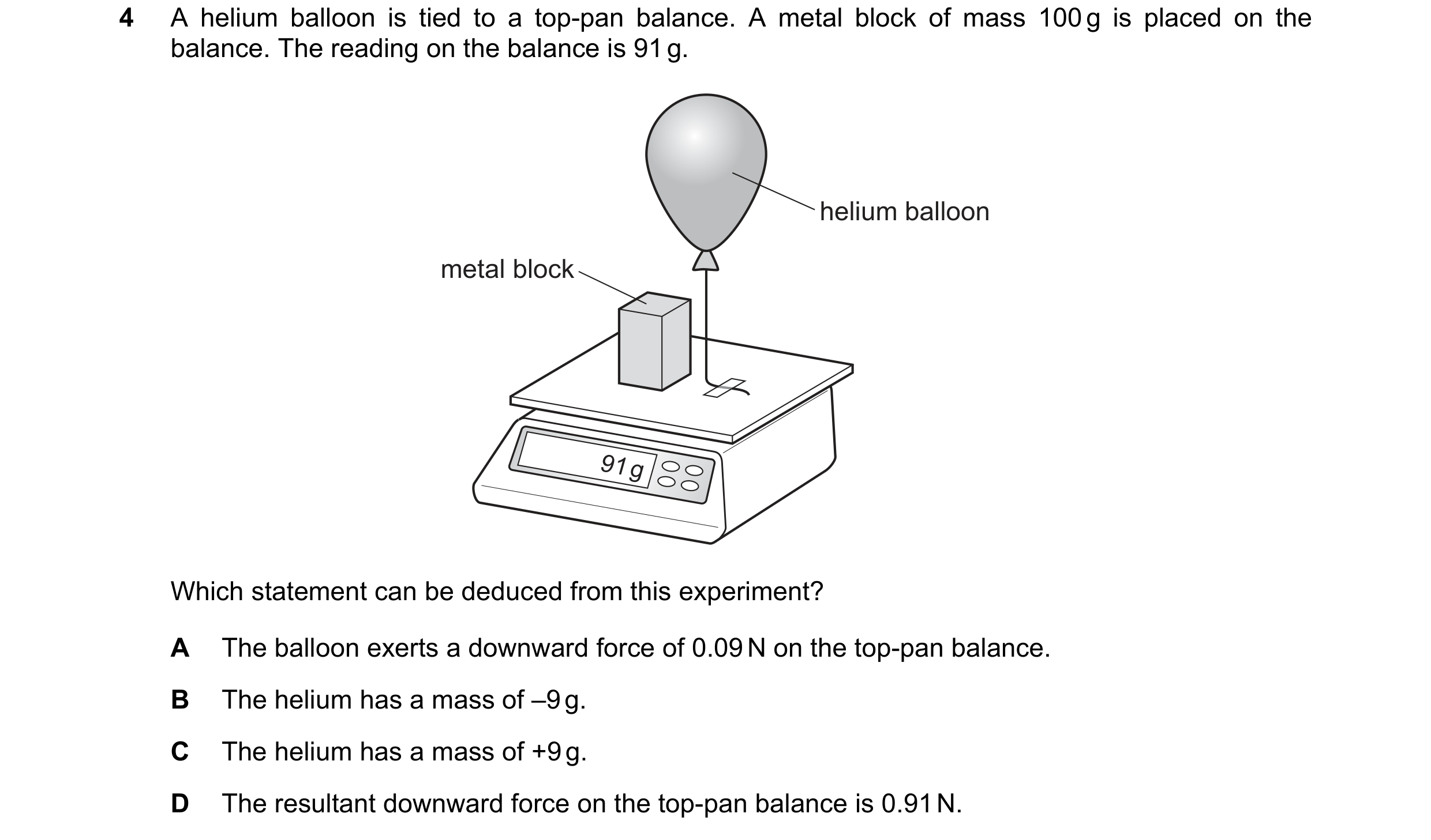 Question 24: A helium balloon is tied to a top-pan balance. A metal block of mass 100 g is placed on the balance. The reading on the balance is 91 g. he…