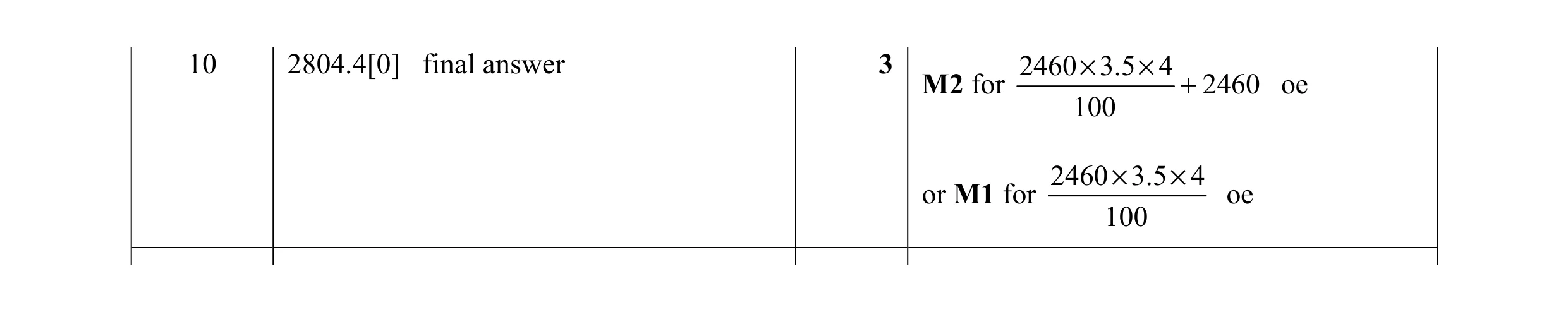 Mark scheme for question 76