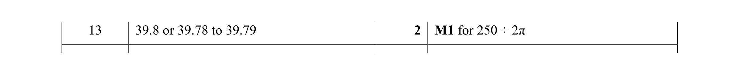 Mark scheme for question 24