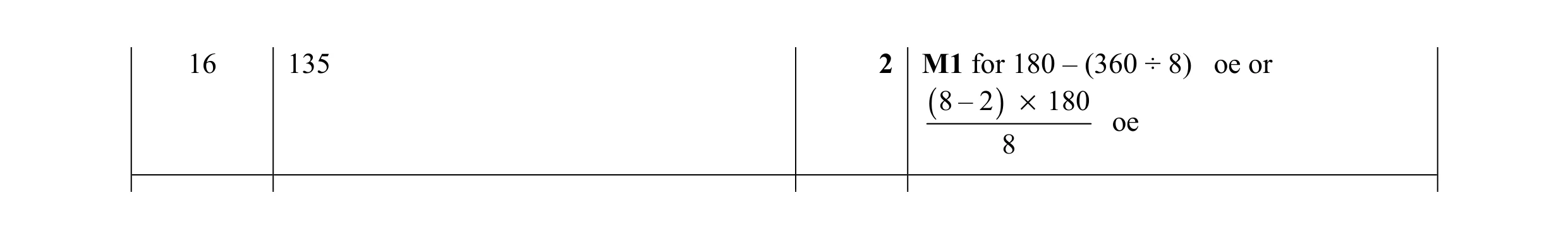 Mark scheme for question 60