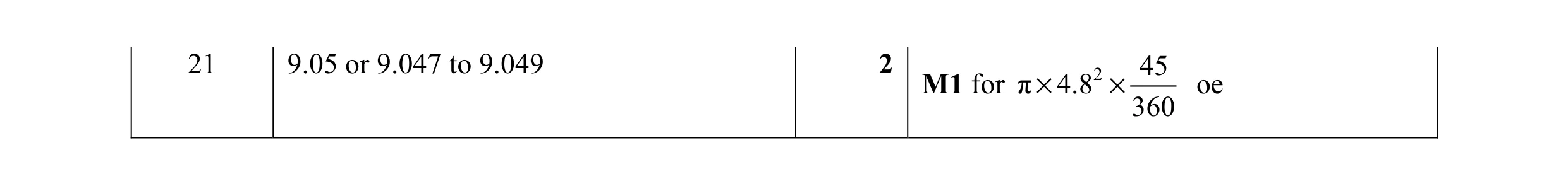 Mark scheme for question 25