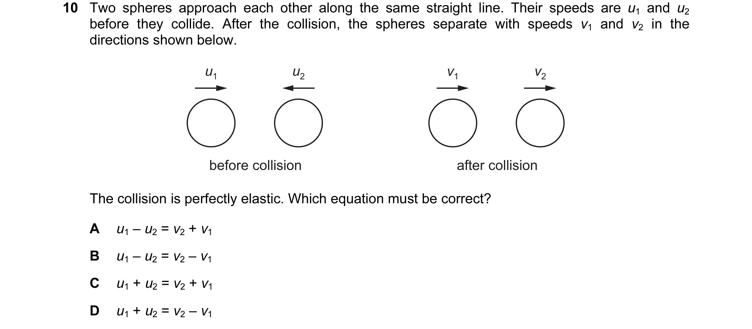 Question 92: Two spheres approach each other along the same straight line. Their speeds are u1 and u2 before they collide. After the collision, the sphe…