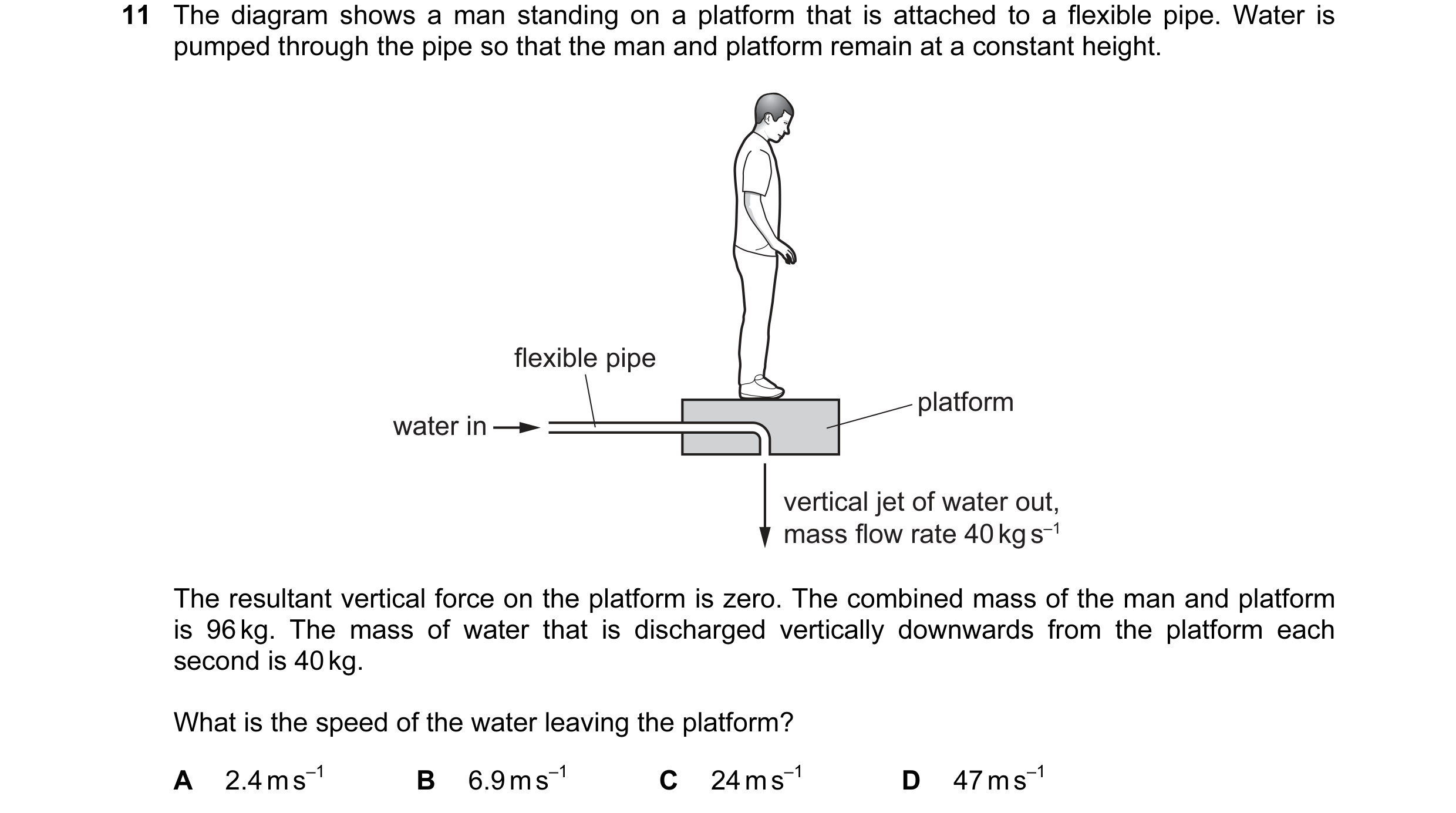 Question 93: The diagram shows a man standing on a platform that is attached to a flexible pipe. Water is pumped through the pipe so that the man and pl…