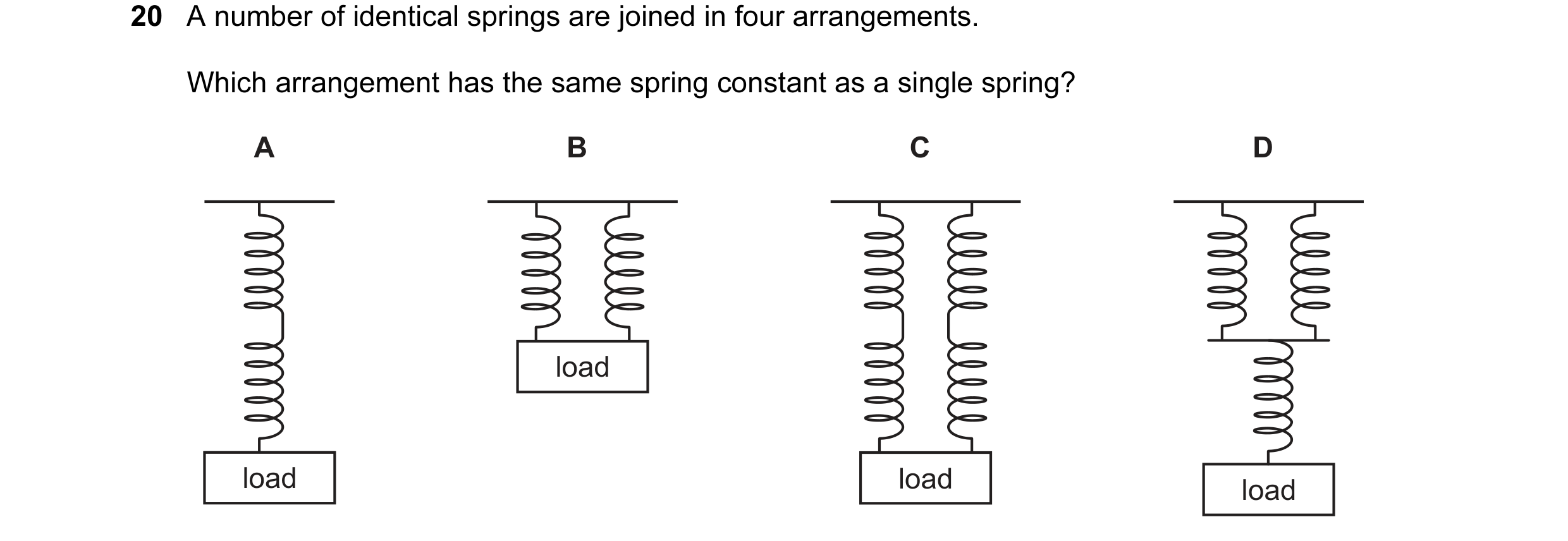 Question 71: A number of identical springs are joined in four arrangements. Which arrangement has the same spring constant as a single spring? A B C D l…