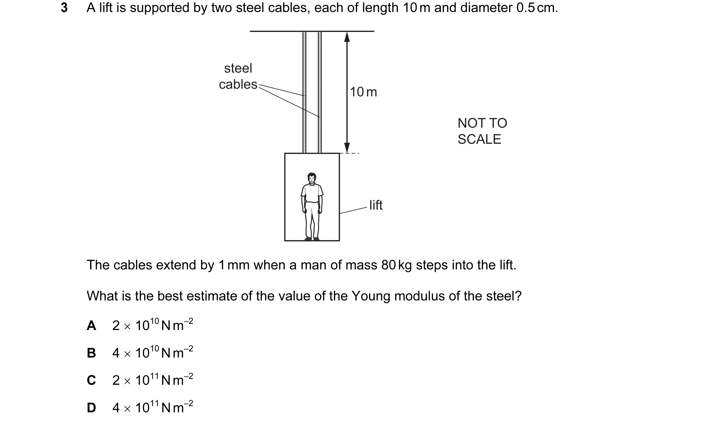 Question 63: A lift is supported by two steel cables, each of length 10 m and diameter 0.5 cm. steel cables 10 m NOT TO SCALE lift The cables extend by …