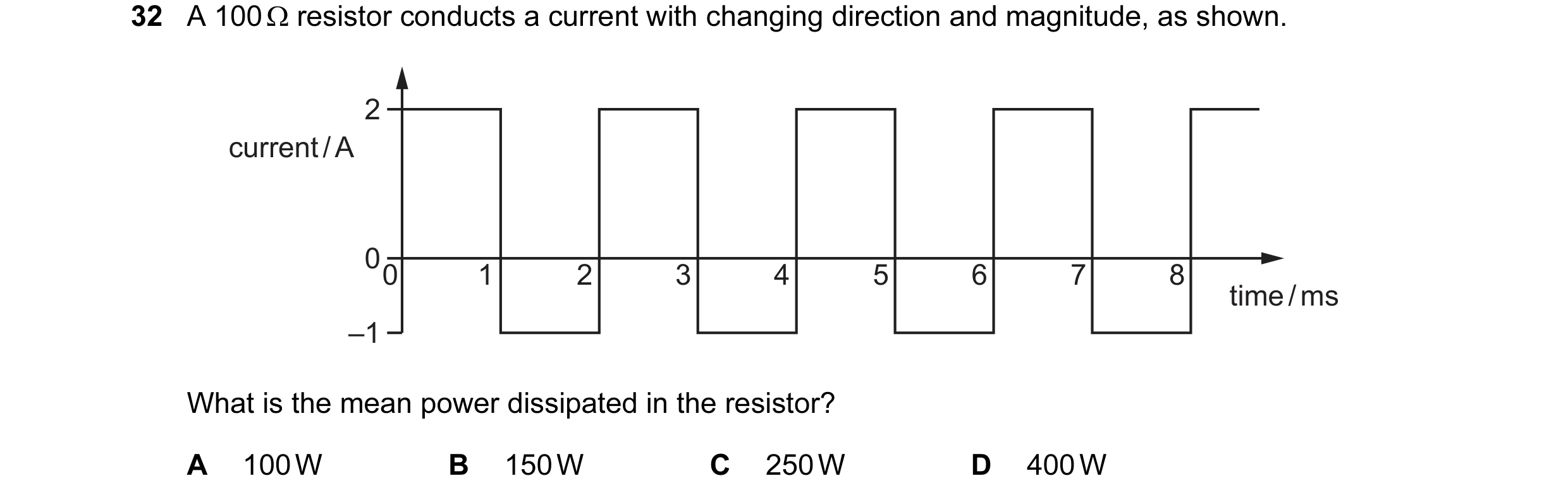 Question 13: A 100 Ω resistor conducts a current with changing direction and magnitude, as shown. 2 current / A 0 0 1 2 3 4 5 6 7 8 time / ms –1 What is…