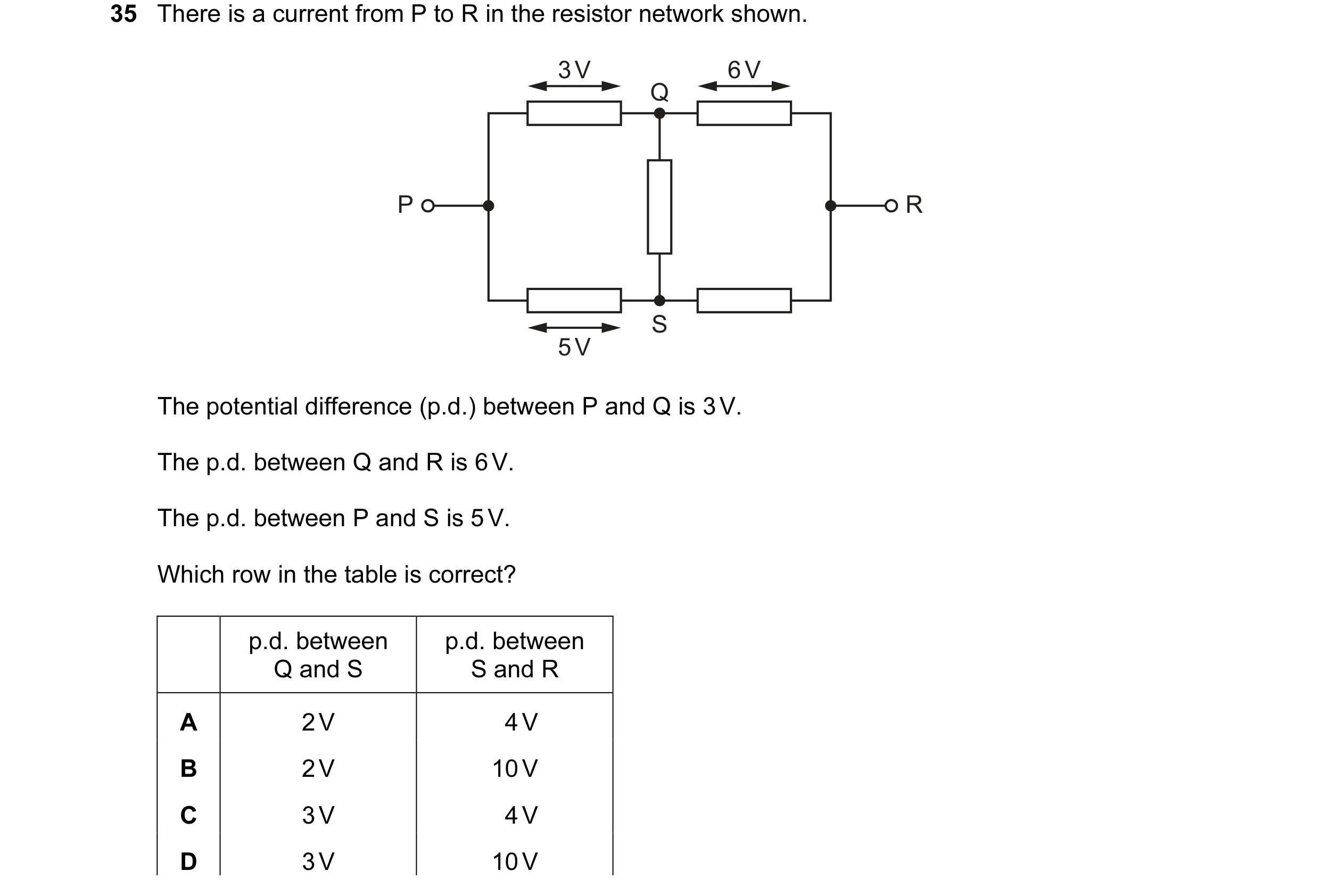 Question 25: There is a current from P to R in the resistor network shown. 3 V 6 V Q P R S 5 V The potential difference (p.d.) between P and Q is 3 V. T…