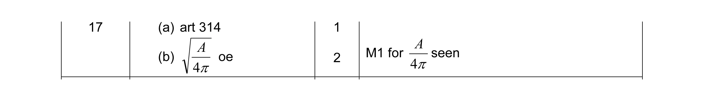 Mark scheme for question 3