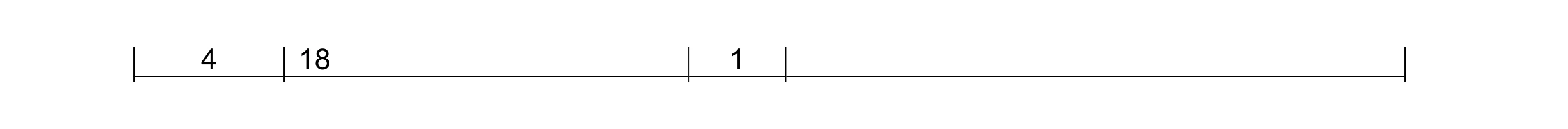 Mark scheme for question 2