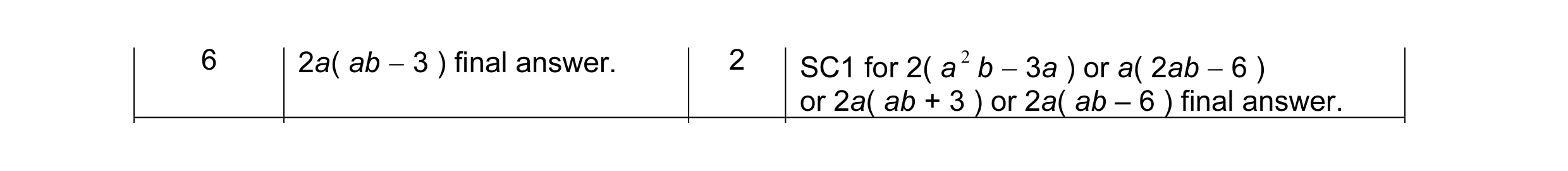 Mark scheme for question 7