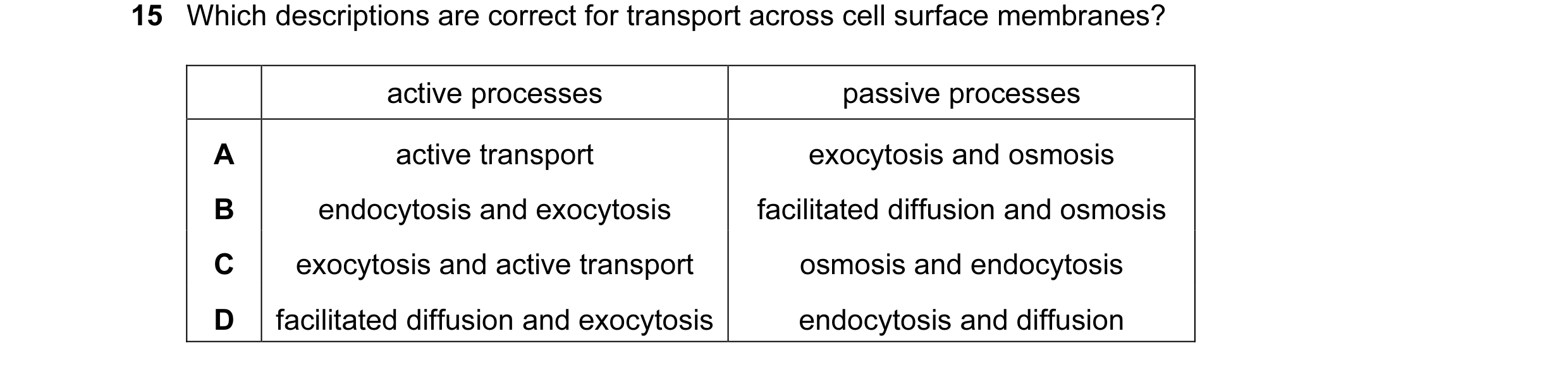 Question 100: Which descriptions are correct for transport across cell surface membranes? active processes passive processes A active transport exocytosi…
