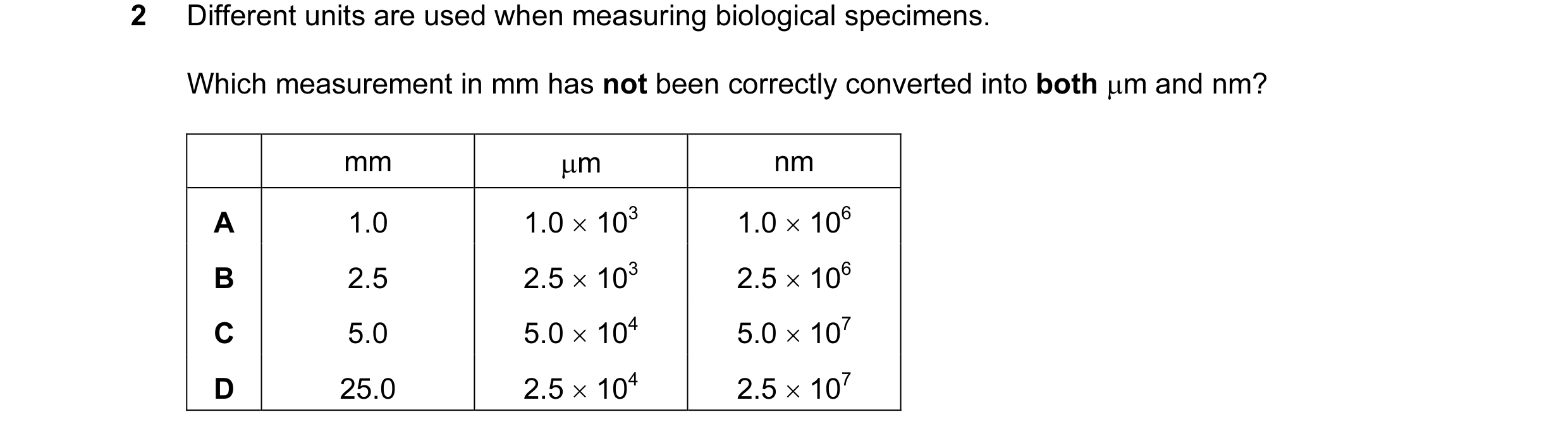Question 88: Different units are used when measuring biological specimens. Which measurement in mm has not been correctly converted into both µm and nm?…