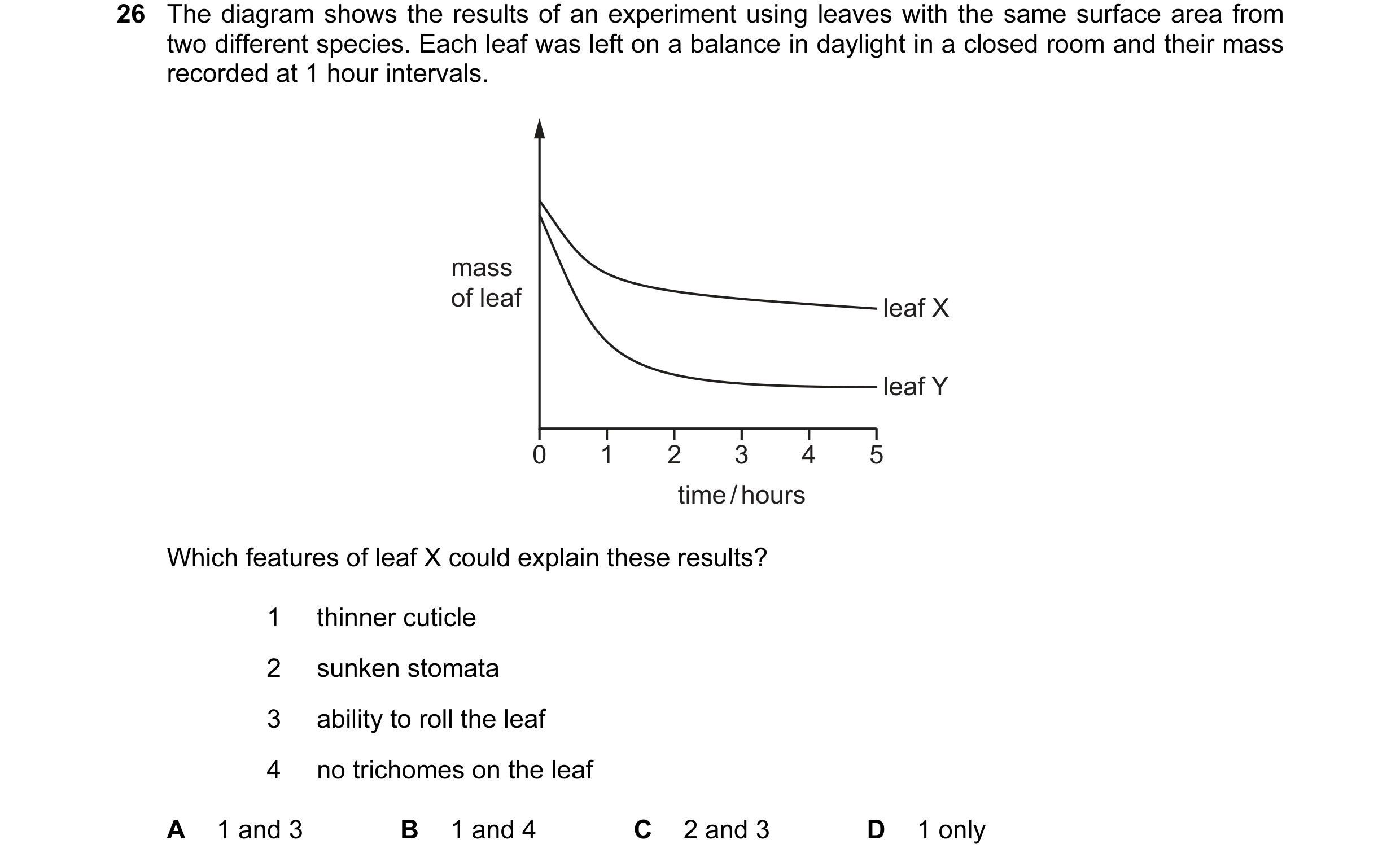 Question 123: The diagram shows the results of an experiment using leaves with the same surface area from two different species. Each leaf was left on a …