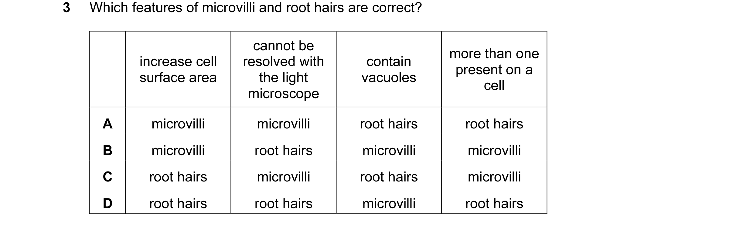 Question 131: Which features of microvilli and root hairs are correct? cannot be more than one increase cell resolved with contain present on a surface a…