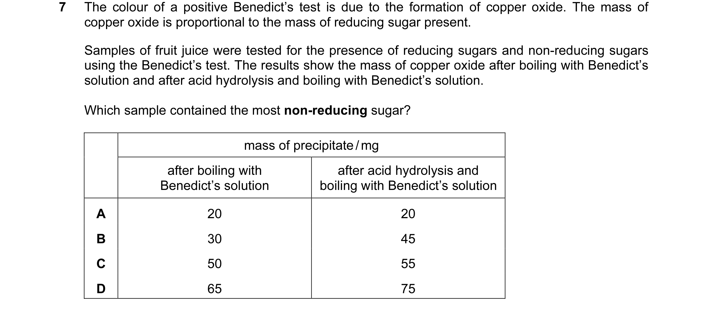 Question 36: The colour of a positive Benedict’s test is due to the formation of copper oxide. The mass of copper oxide is proportional to the mass of r…