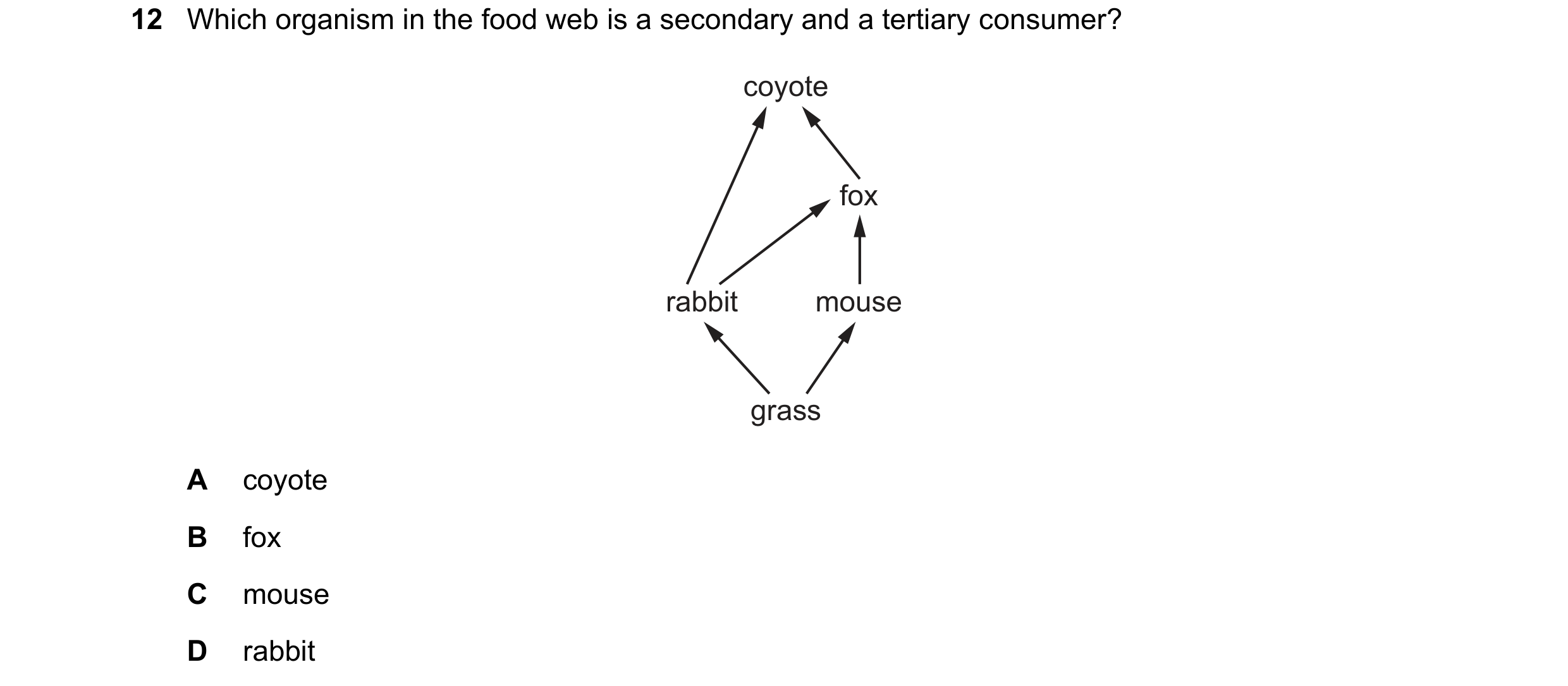 Question 10: Which organism in the food web is a secondary and a tertiary consumer? coyote fox rabbit mouse grass A coyote B fox C mouse D rabbit