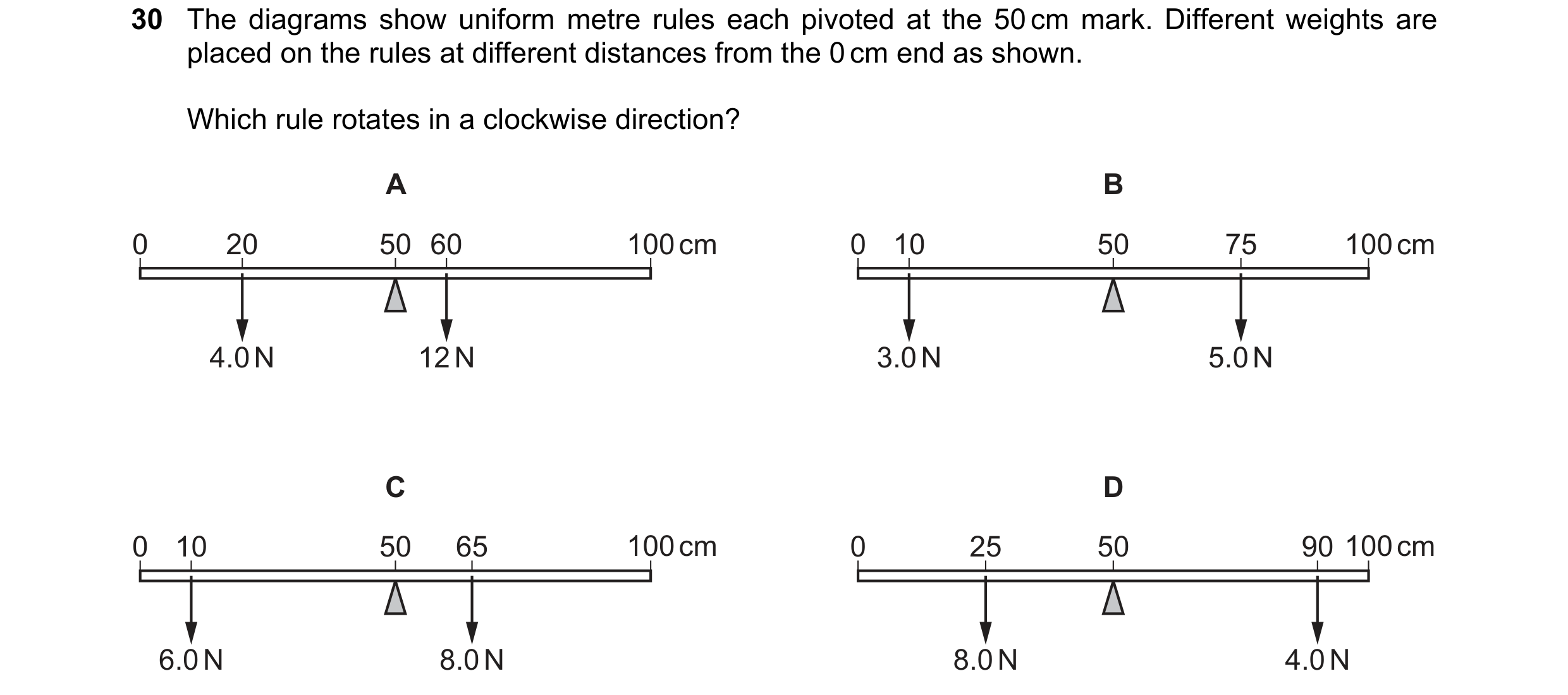 Question 17: The diagrams show uniform metre rules each pivoted at the 50 cm mark. Different weights are placed on the rules at different distances from…
