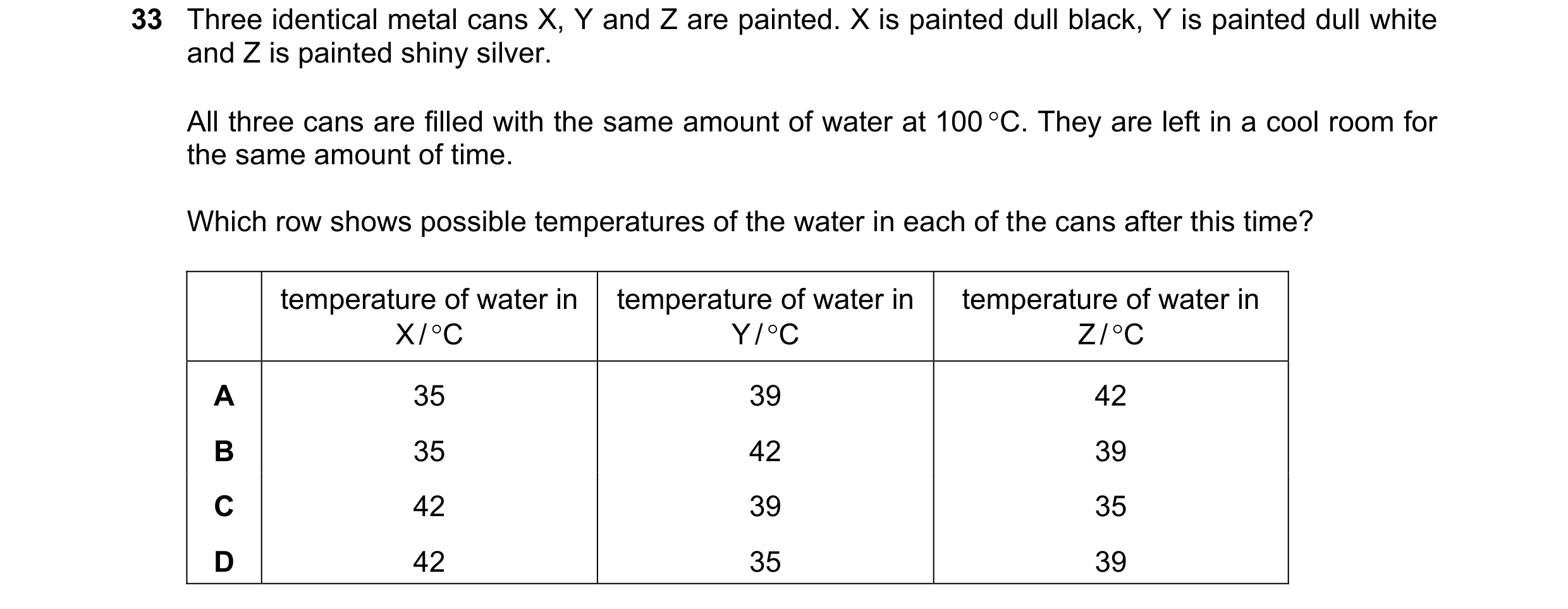 Question 16: Three identical metal cans X, Y and Z are painted. X is painted dull black, Y is painted dull white and Z is painted shiny silver. All thre…