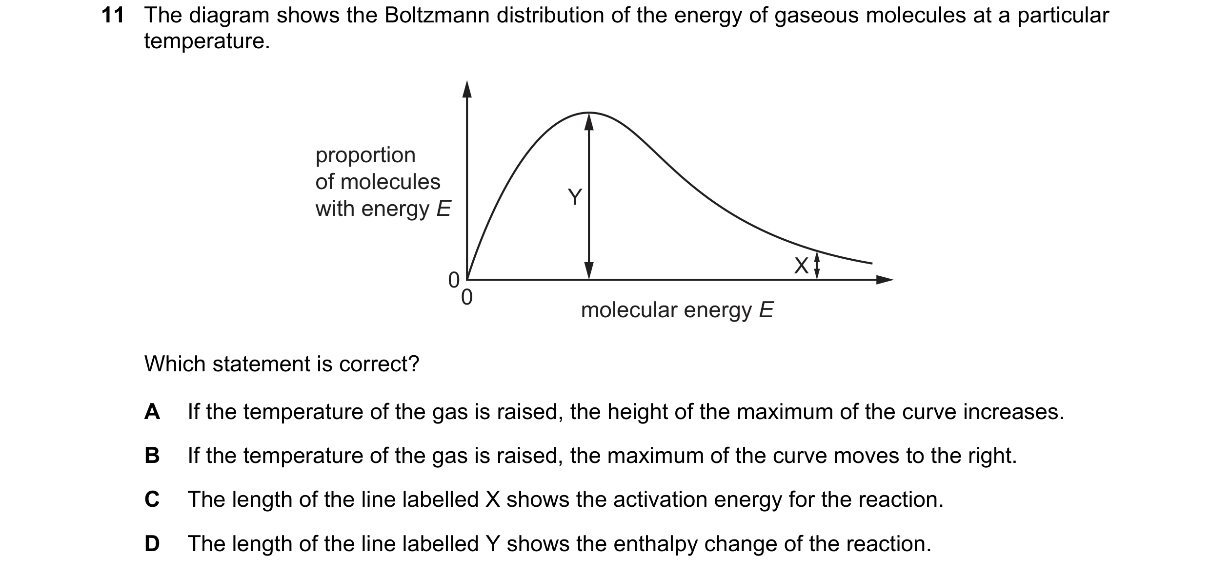 Question 80: The diagram shows the Boltzmann distribution of the energy of gaseous molecules at a particular temperature. proportion of molecules Y with…