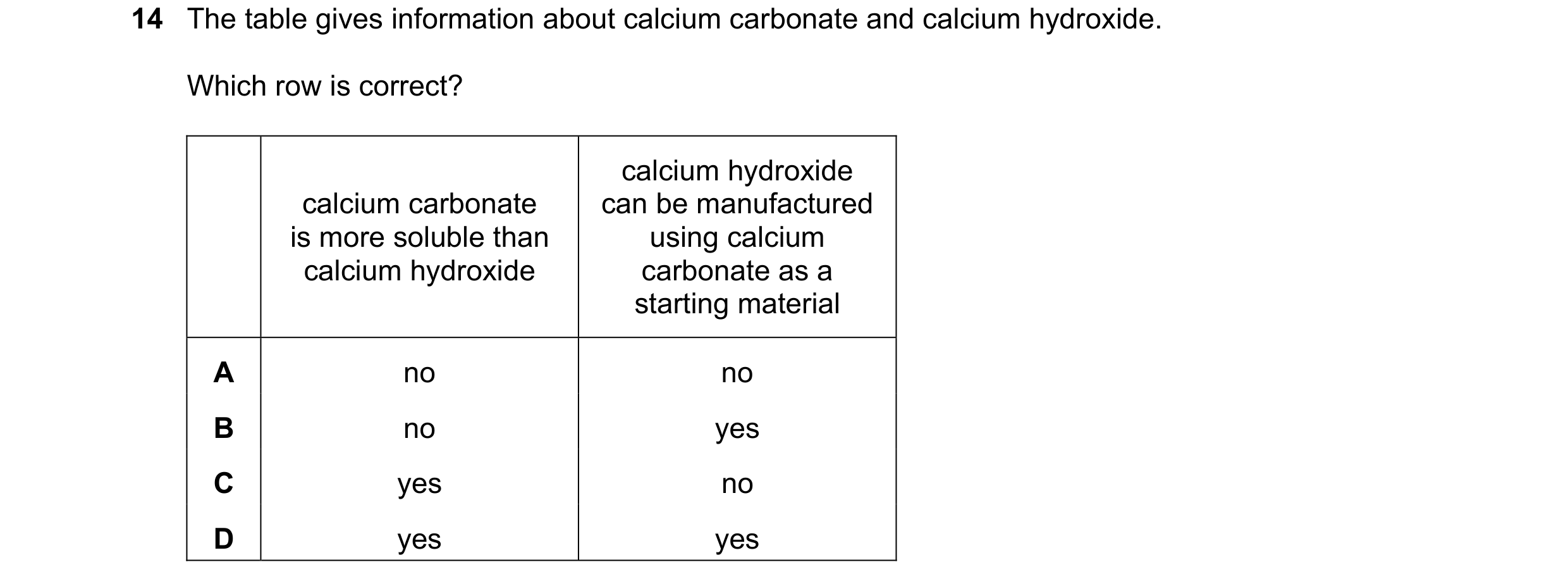 Question 124: The table gives information about calcium carbonate and calcium hydroxide. Which row is correct? calcium hydroxide calcium carbonate can be…