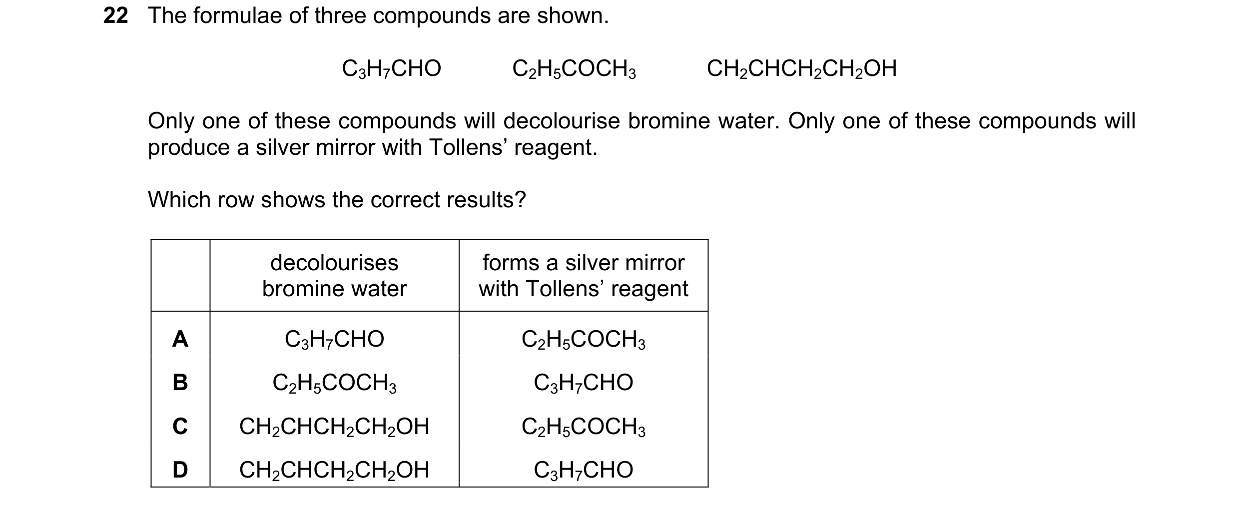 Question 120: The formulae of three compounds are shown. C3H7CHO C2H5COCH3 CH2CHCH2CH2OH Only one of these compounds will decolourise…