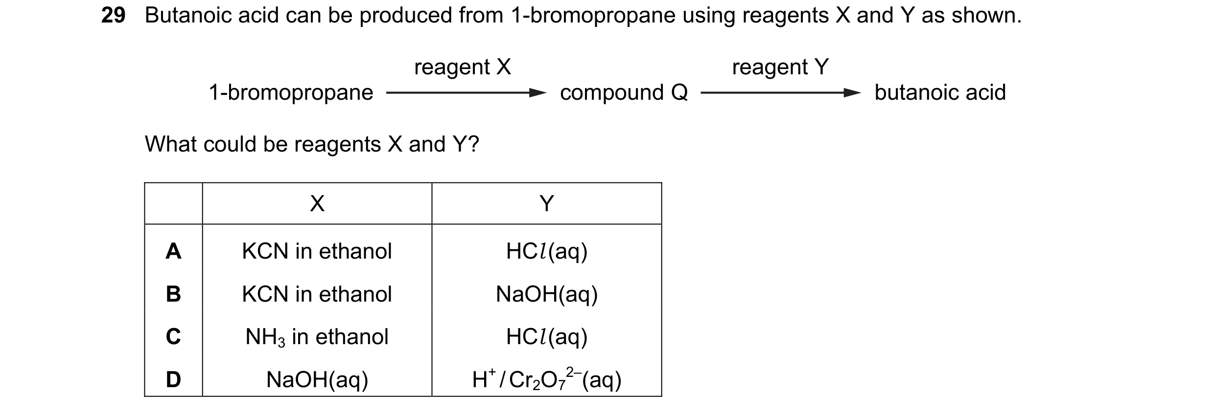 Question 130: Butanoic acid can be produced from 1-bromopropane using reagents X and Y as shown. reagent X reagent Y 1-bromopropane compound Q butanoic a…