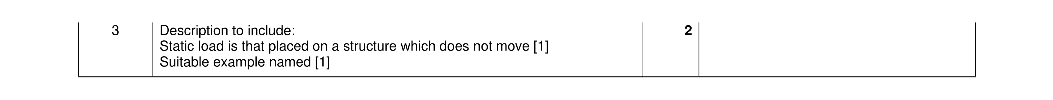 Mark scheme for question 123