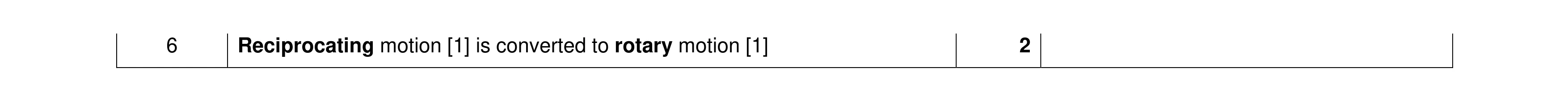 Mark scheme for question 135