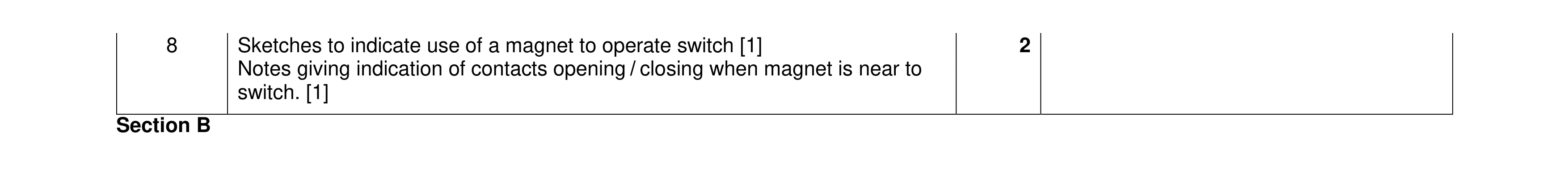 Mark scheme for question 136
