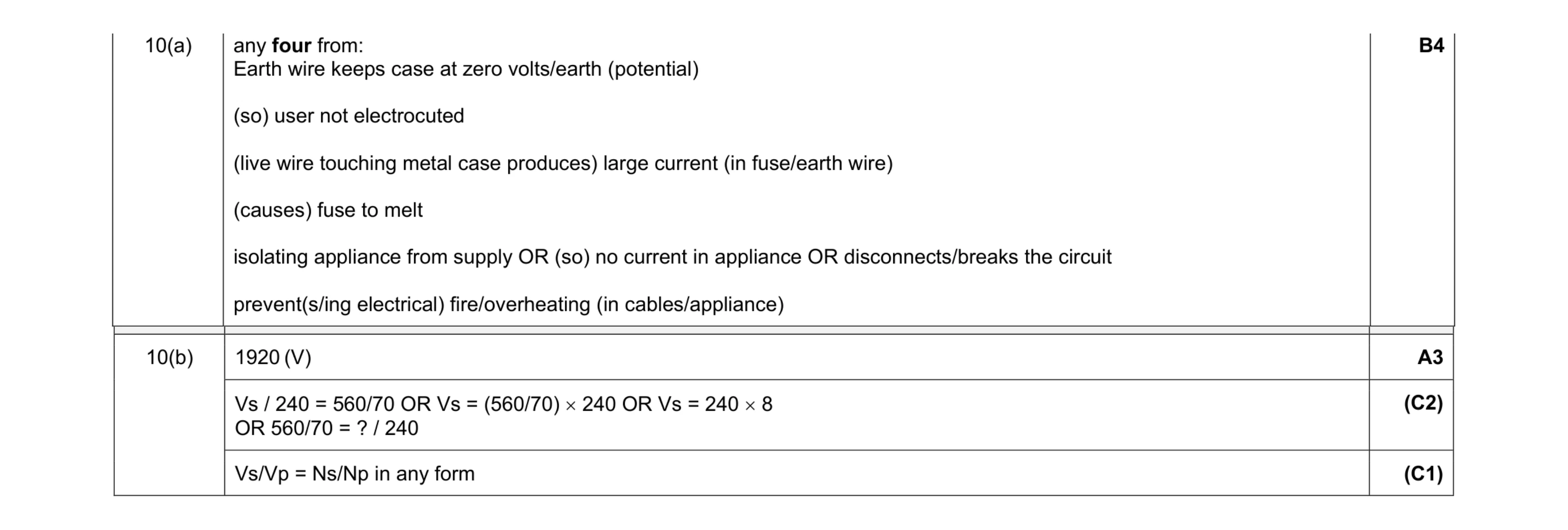 Mark scheme for question 41