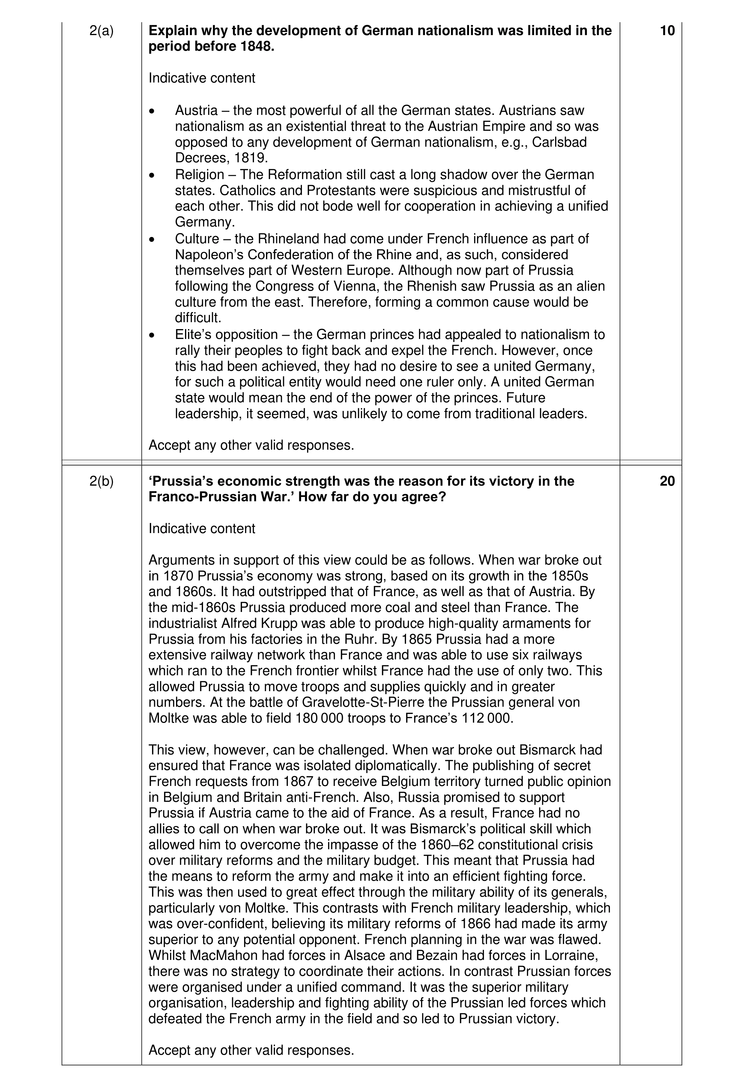 Mark scheme for question 4