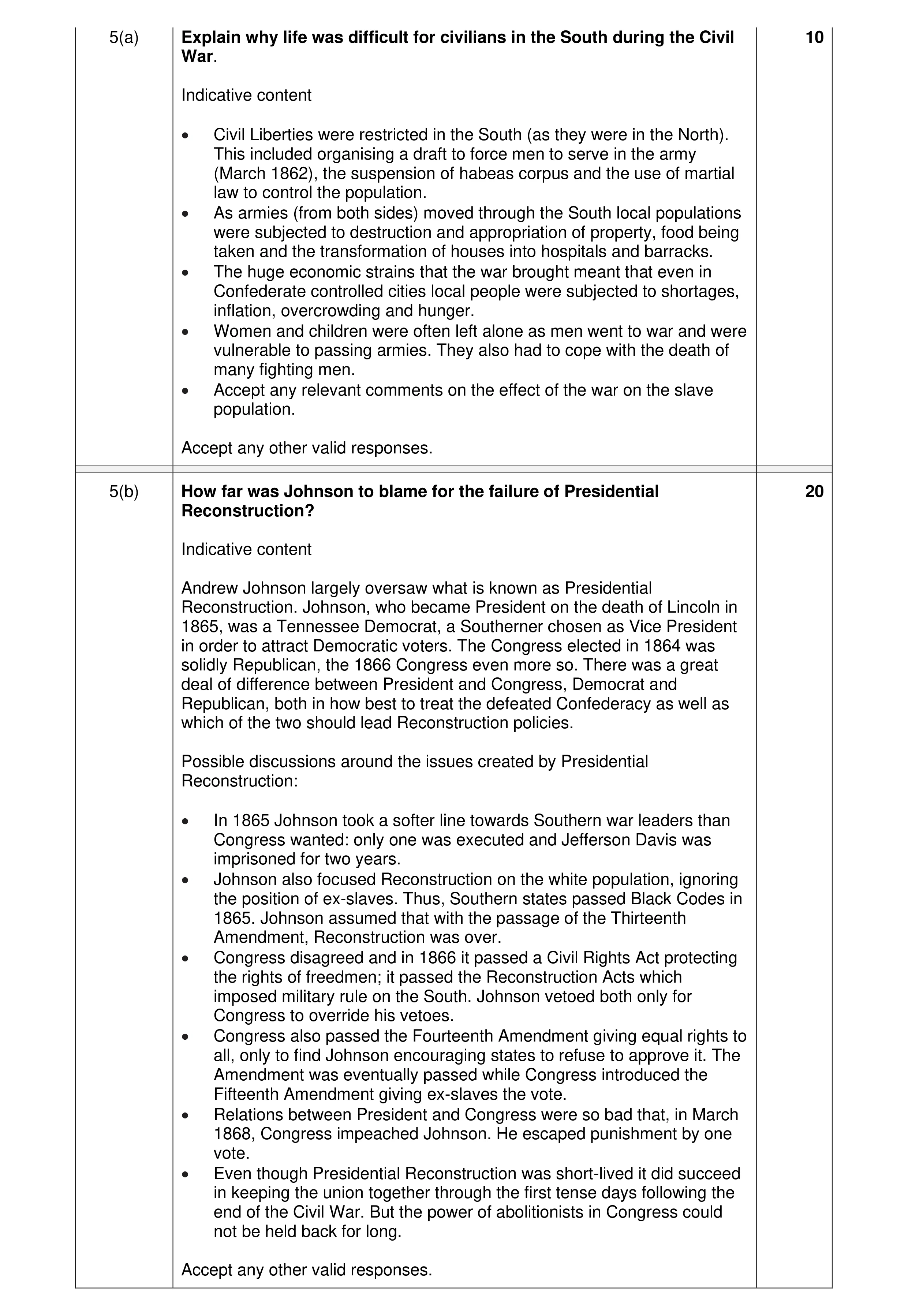 Mark scheme for question 8