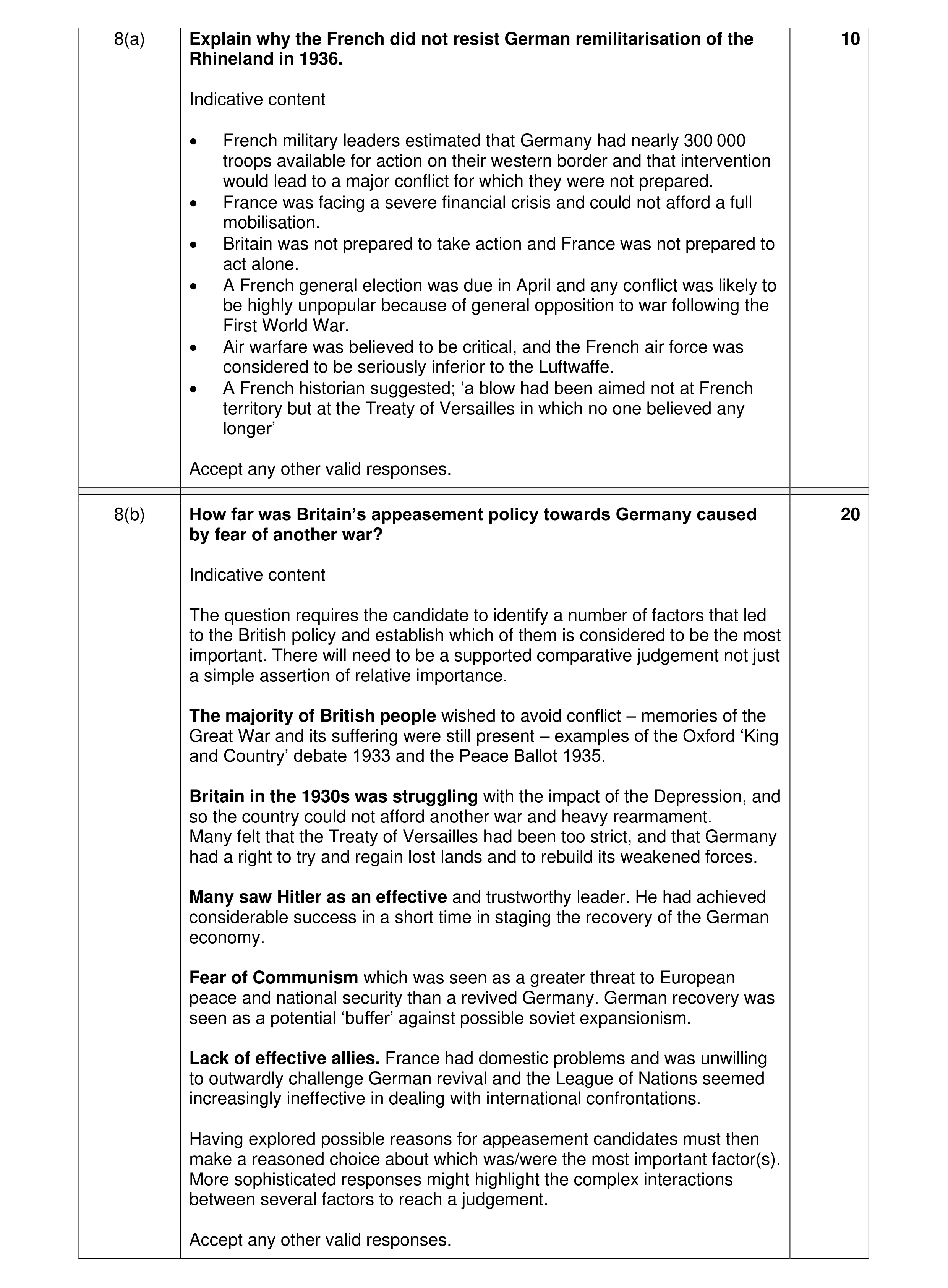 Mark scheme for question 6