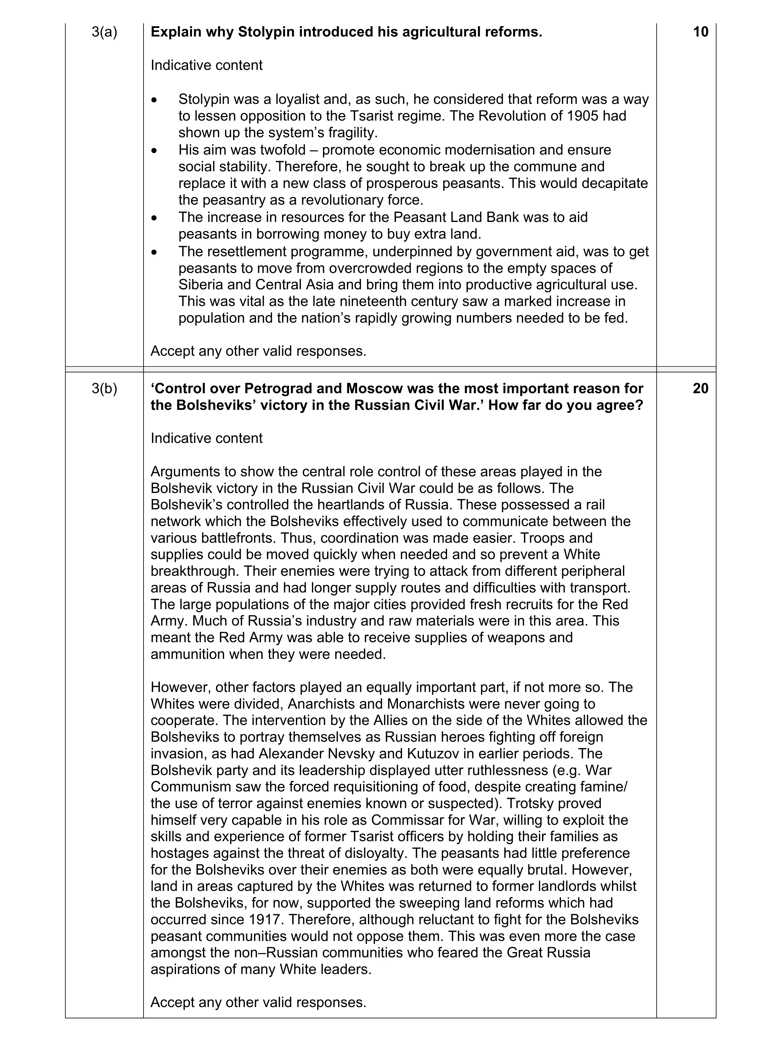 Mark scheme for question 10