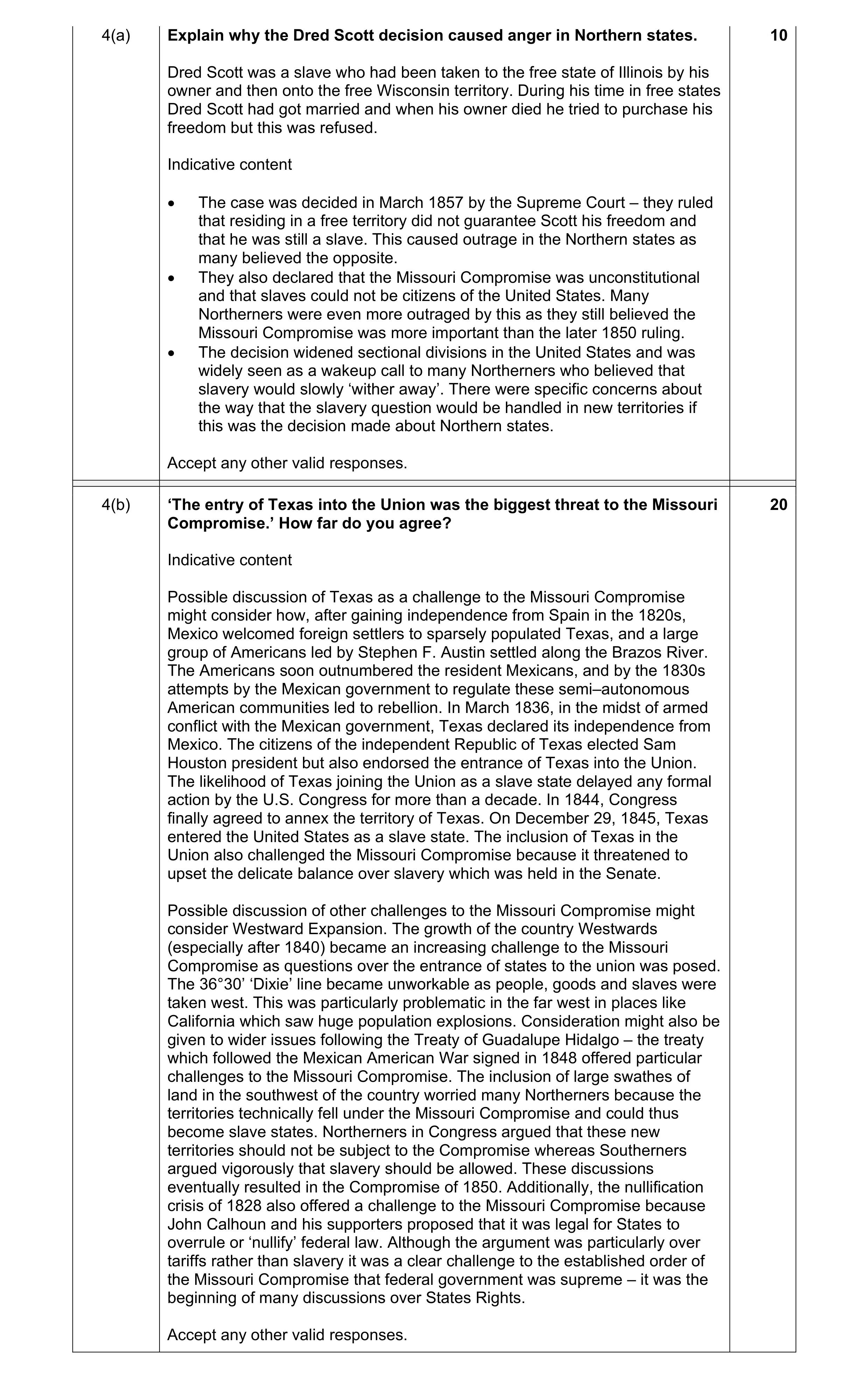 Mark scheme for question 16