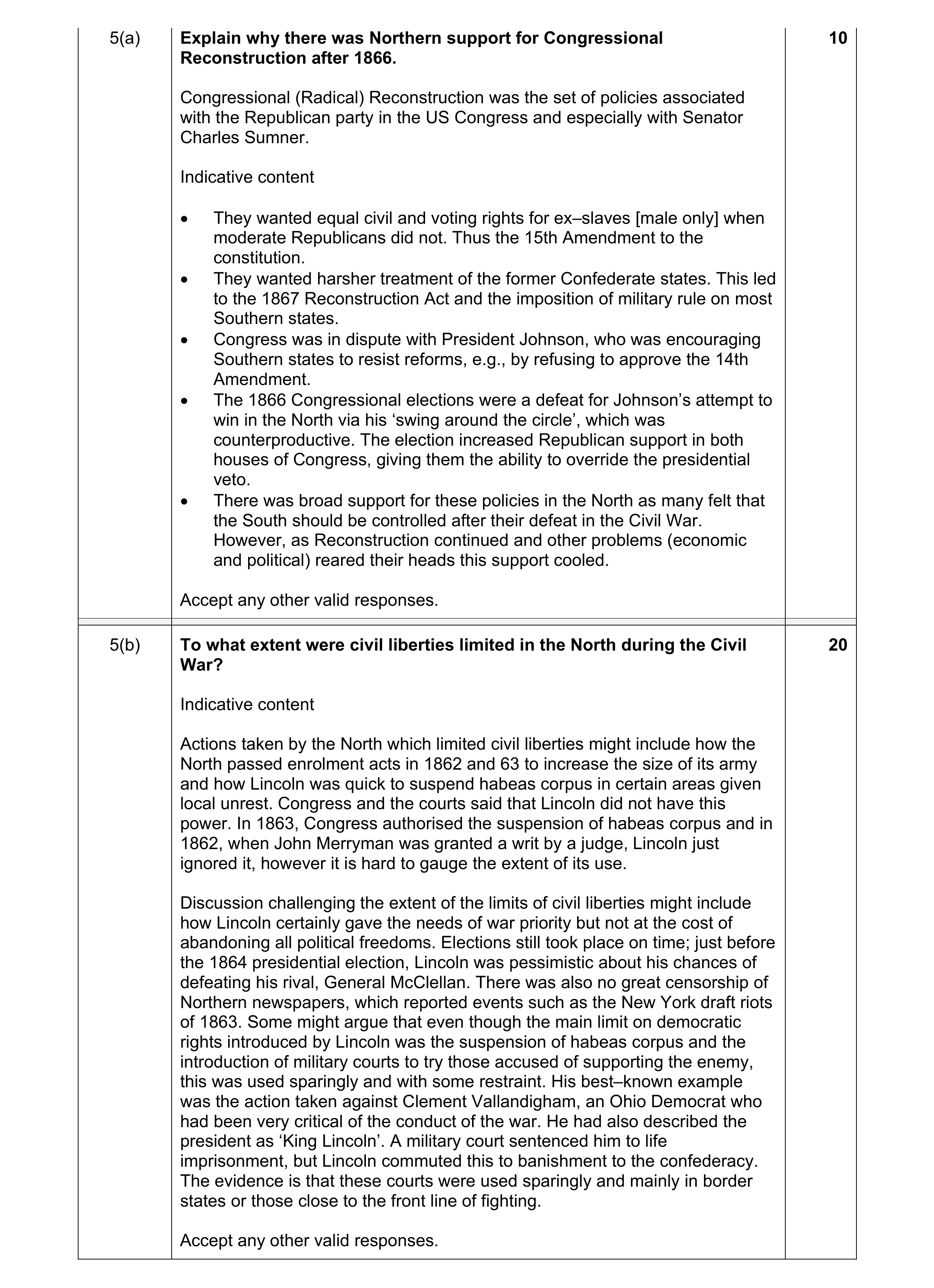 Mark scheme for question 16