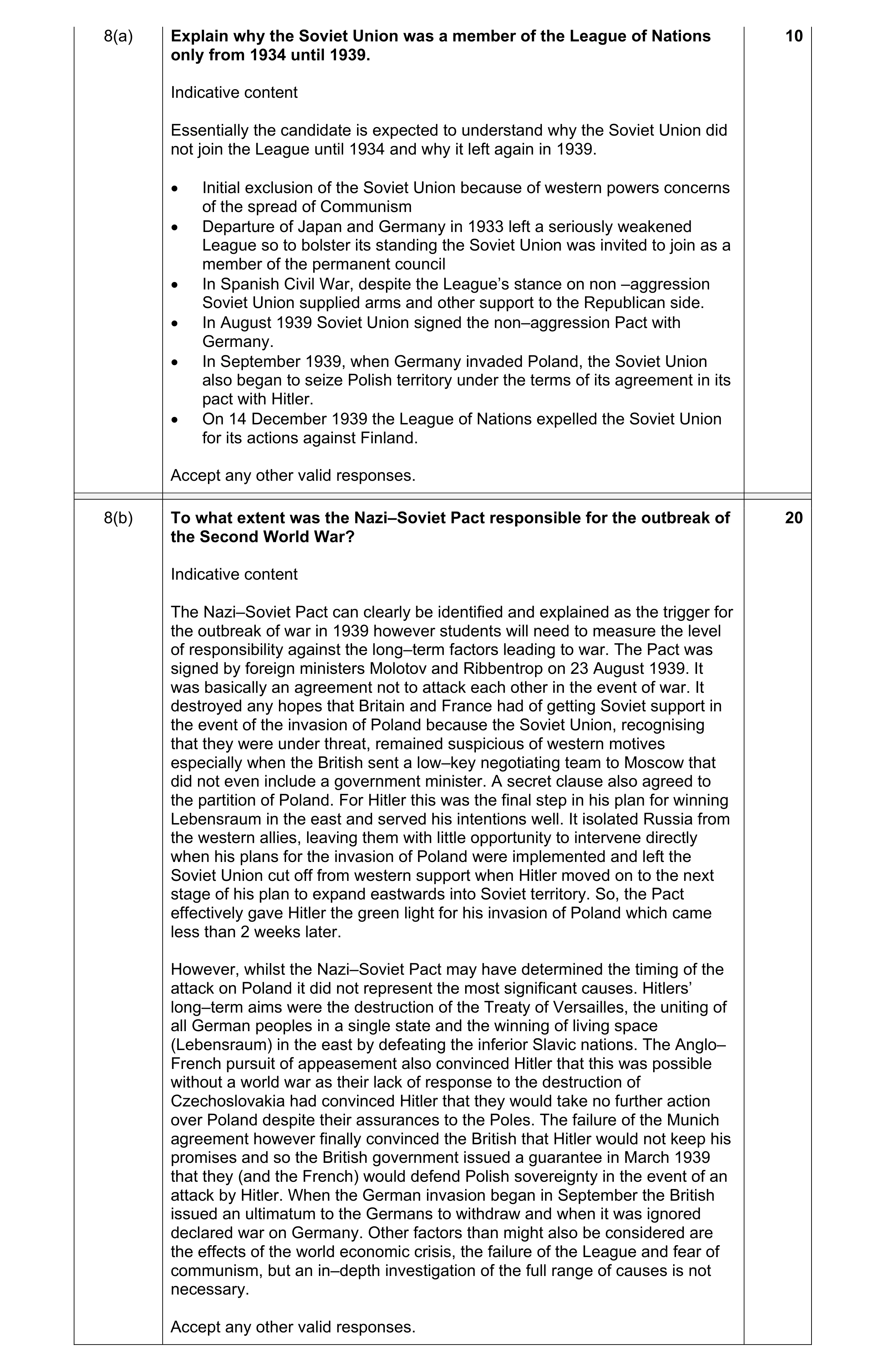 Mark scheme for question 13