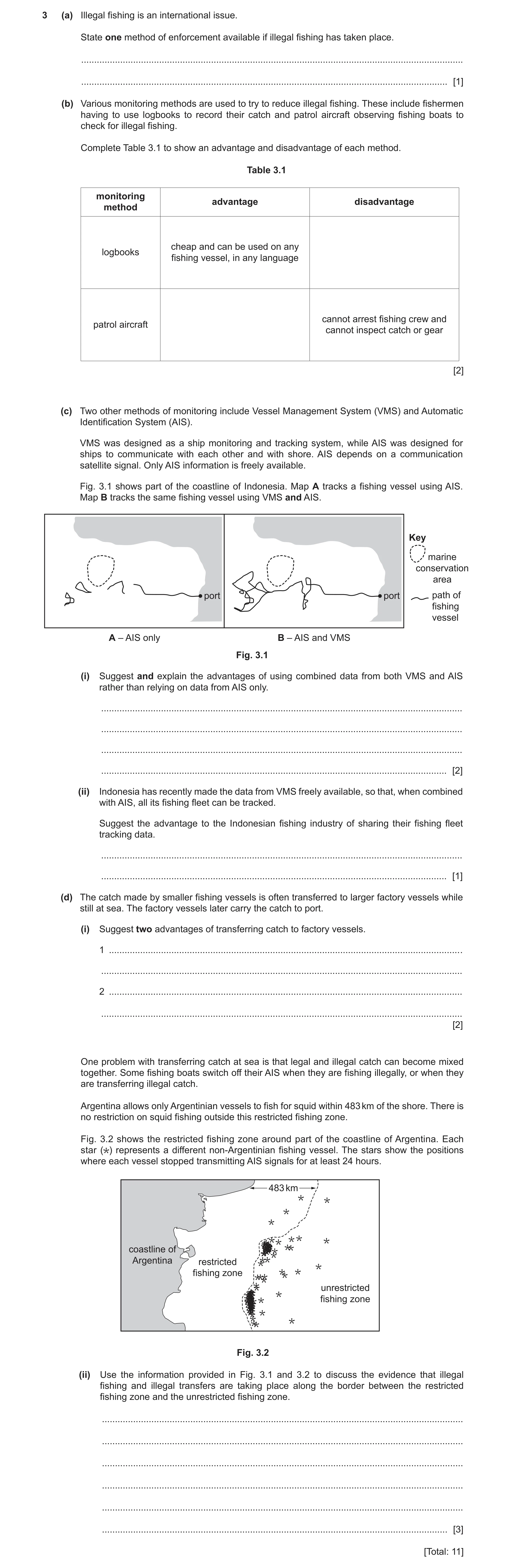 Question 10: (a) Illegal fishing is an international issue. State one method of enforcement available if illegal fishing has taken place. ..............…
