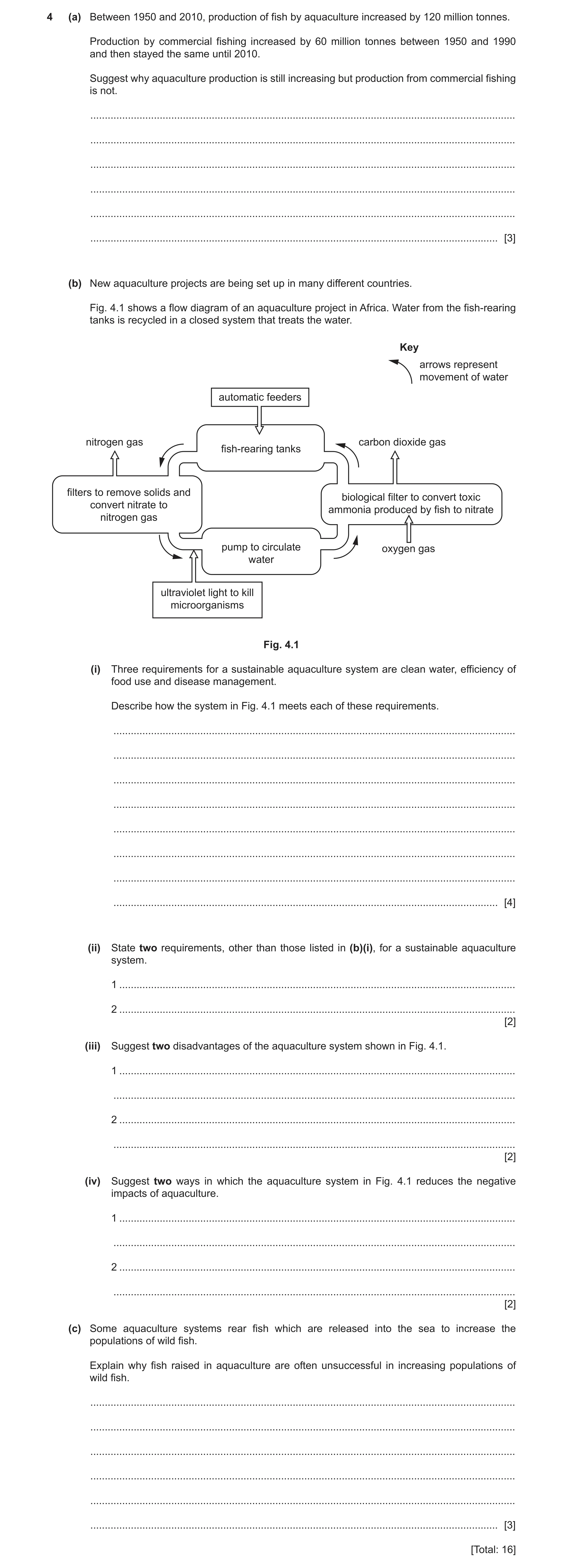 Question 11: (a) Between 1950 and 2010, production of fish by aquaculture increased by 120 million tonnes. Production by commercial fishing increased by…
