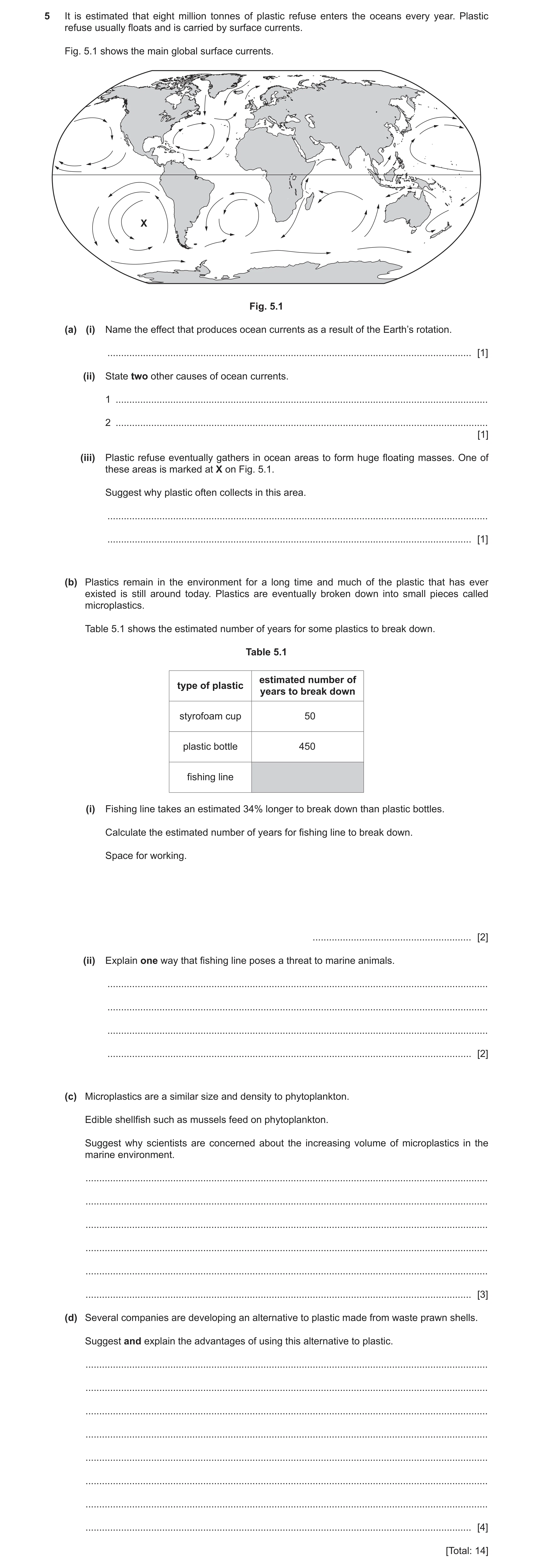 Question 19: It is estimated that eight million tonnes of plastic refuse enters the oceans every year. Plastic refuse usually floats and is carried by s…