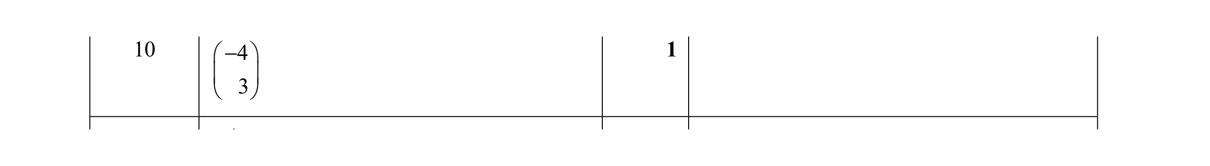 Mark scheme for question 53
