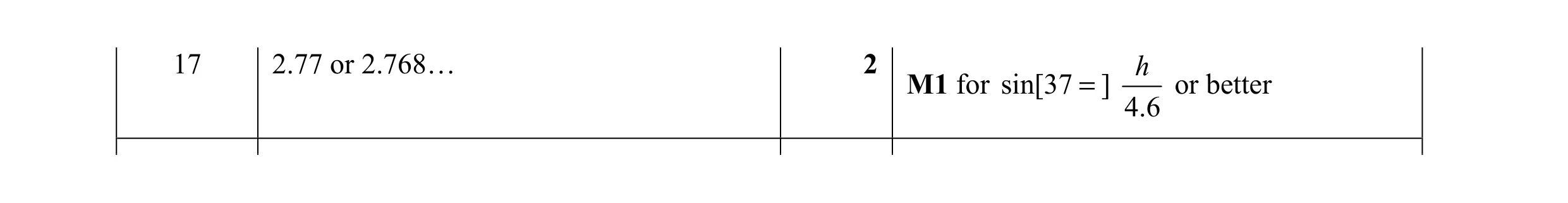 Mark scheme for question 42