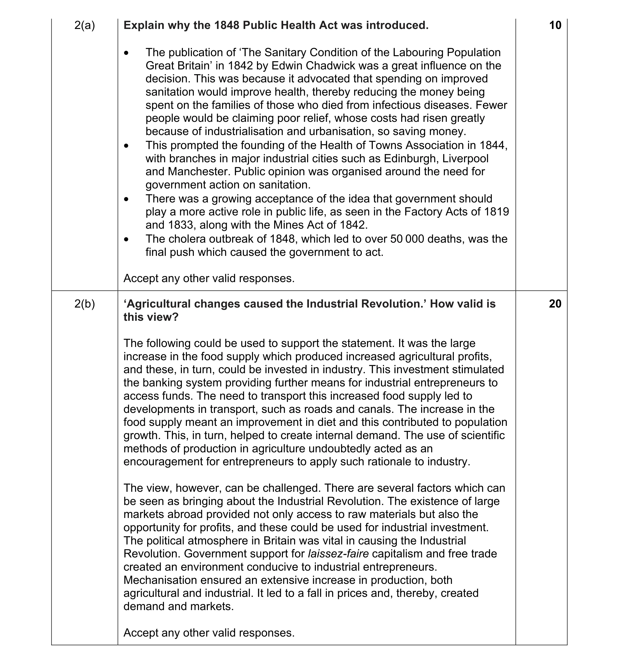 Mark scheme for question 1