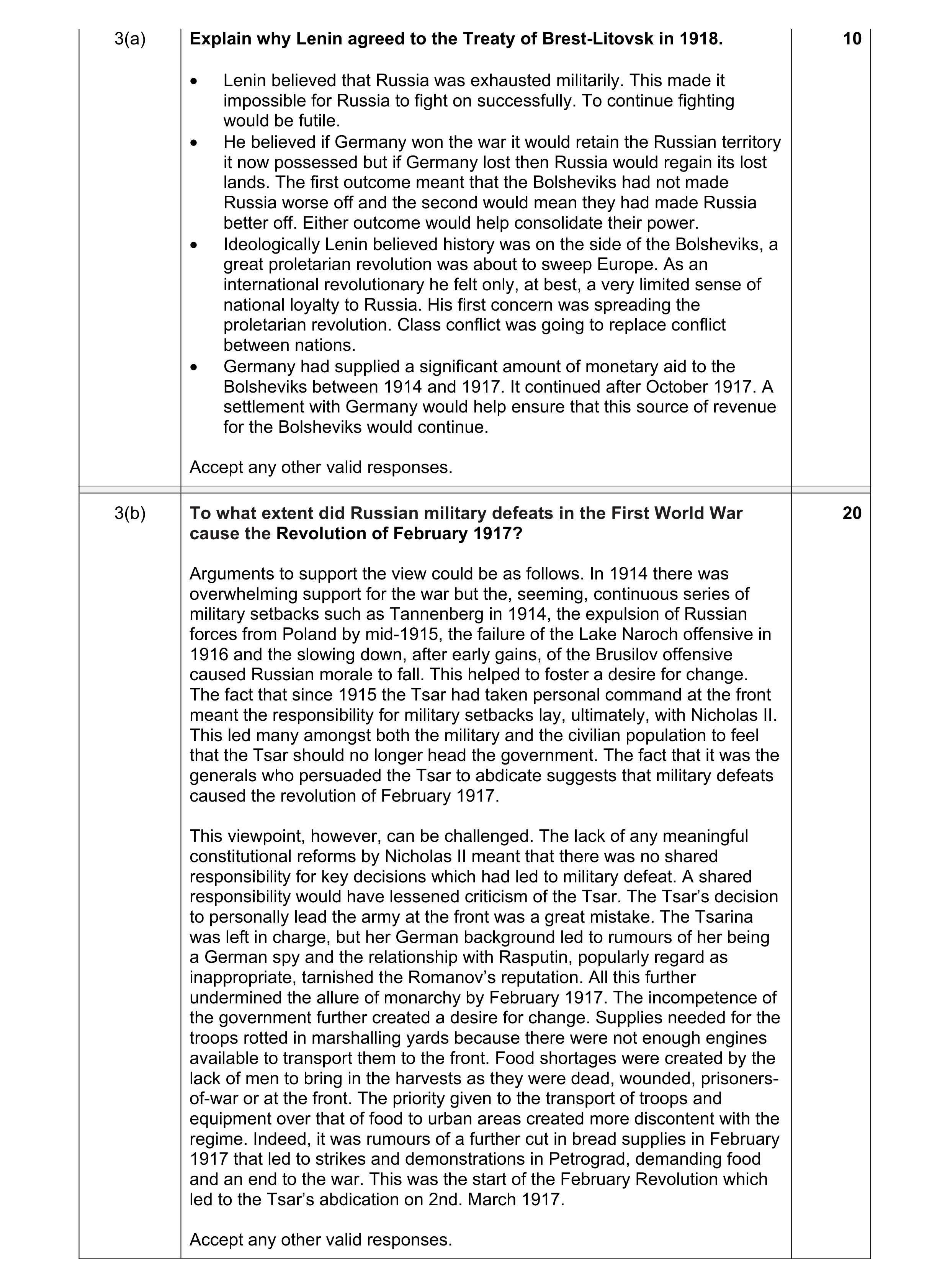 Mark scheme for question 1