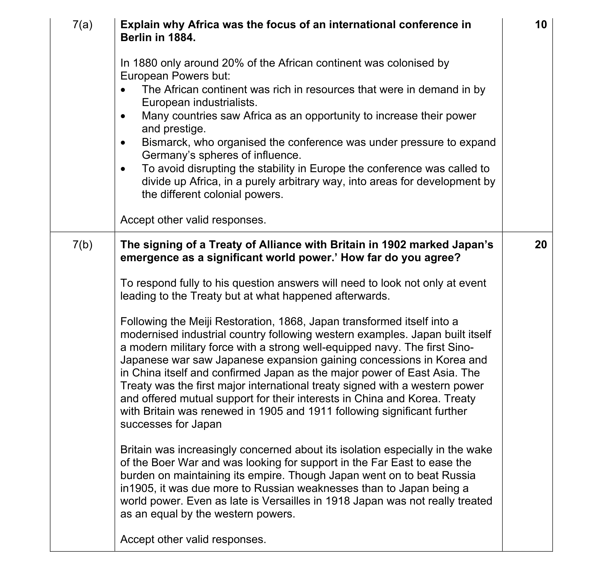 Mark scheme for question 1