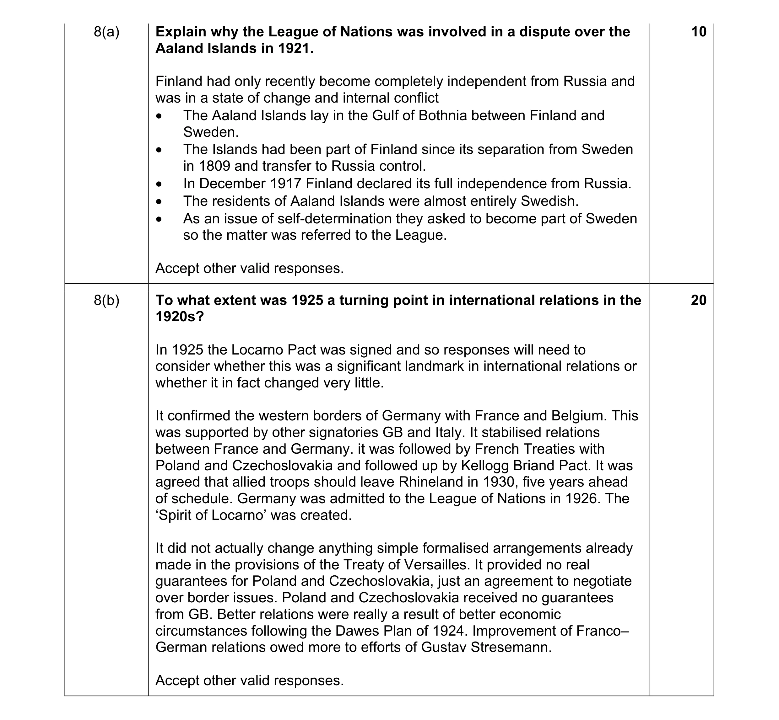 Mark scheme for question 1